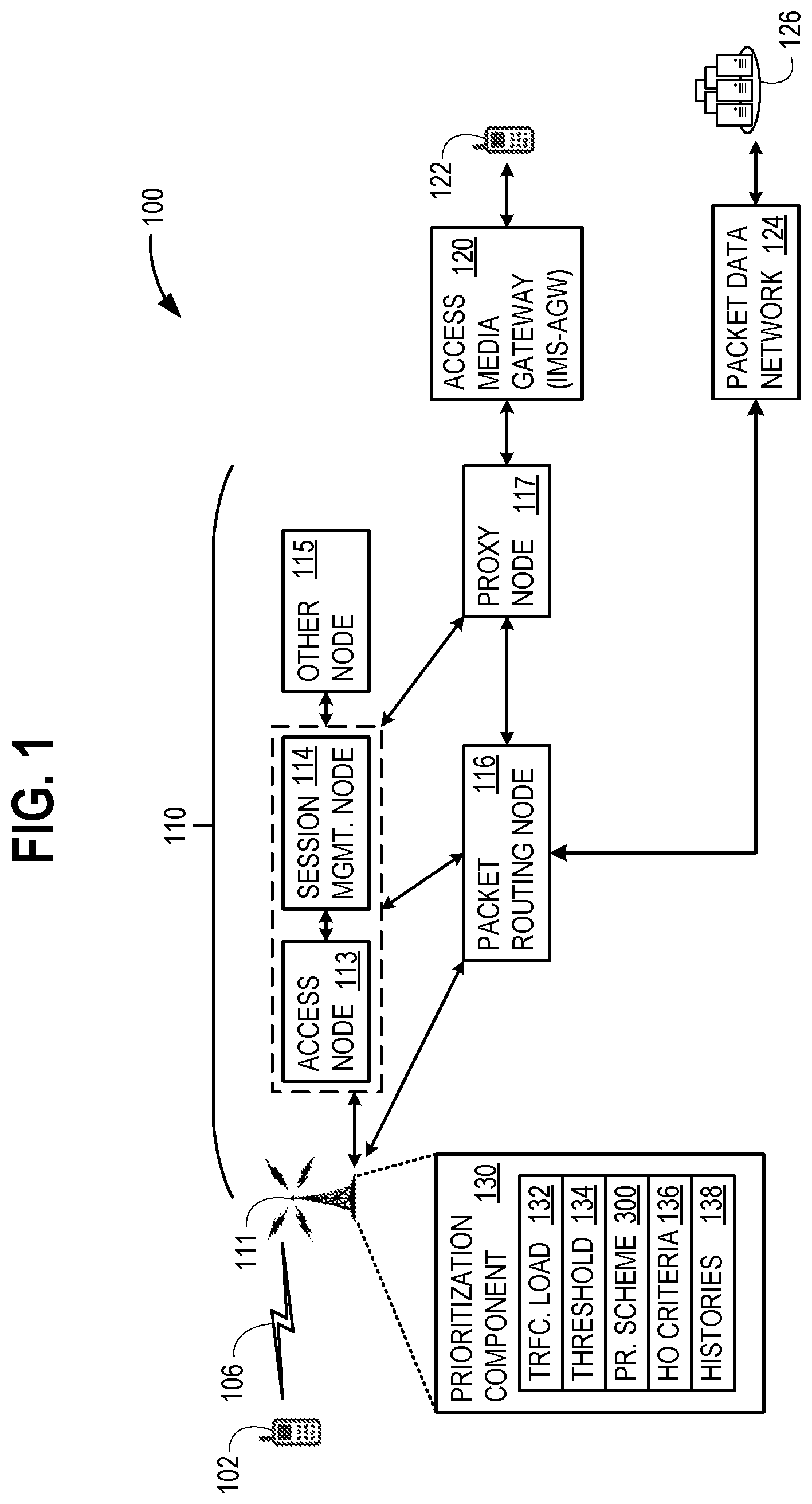 Patent US12581365 — Network load balancing based on device type or history — Figure 1