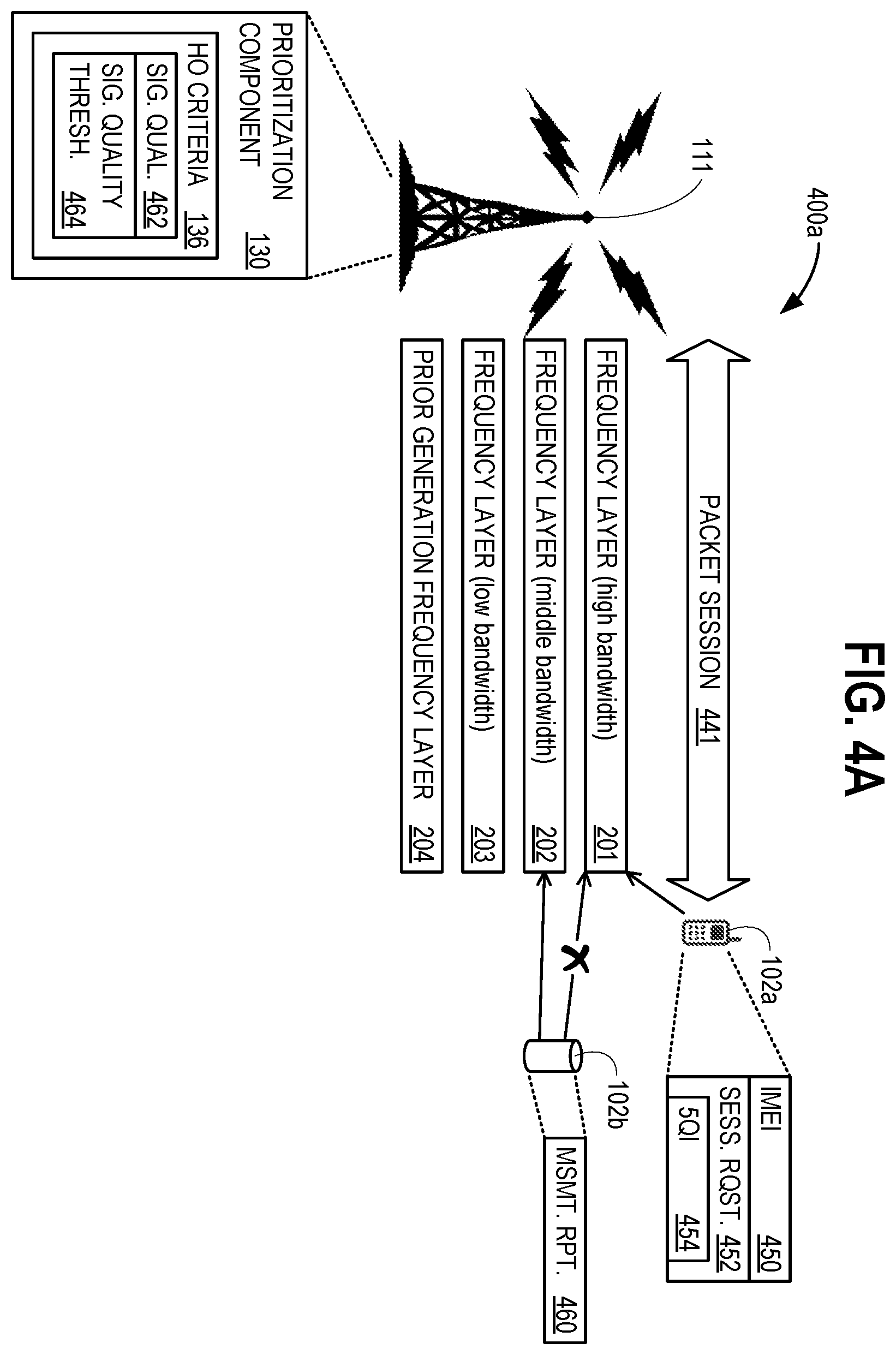 Patent US12581365 Figure 4 – Network load balancing based on device type or history