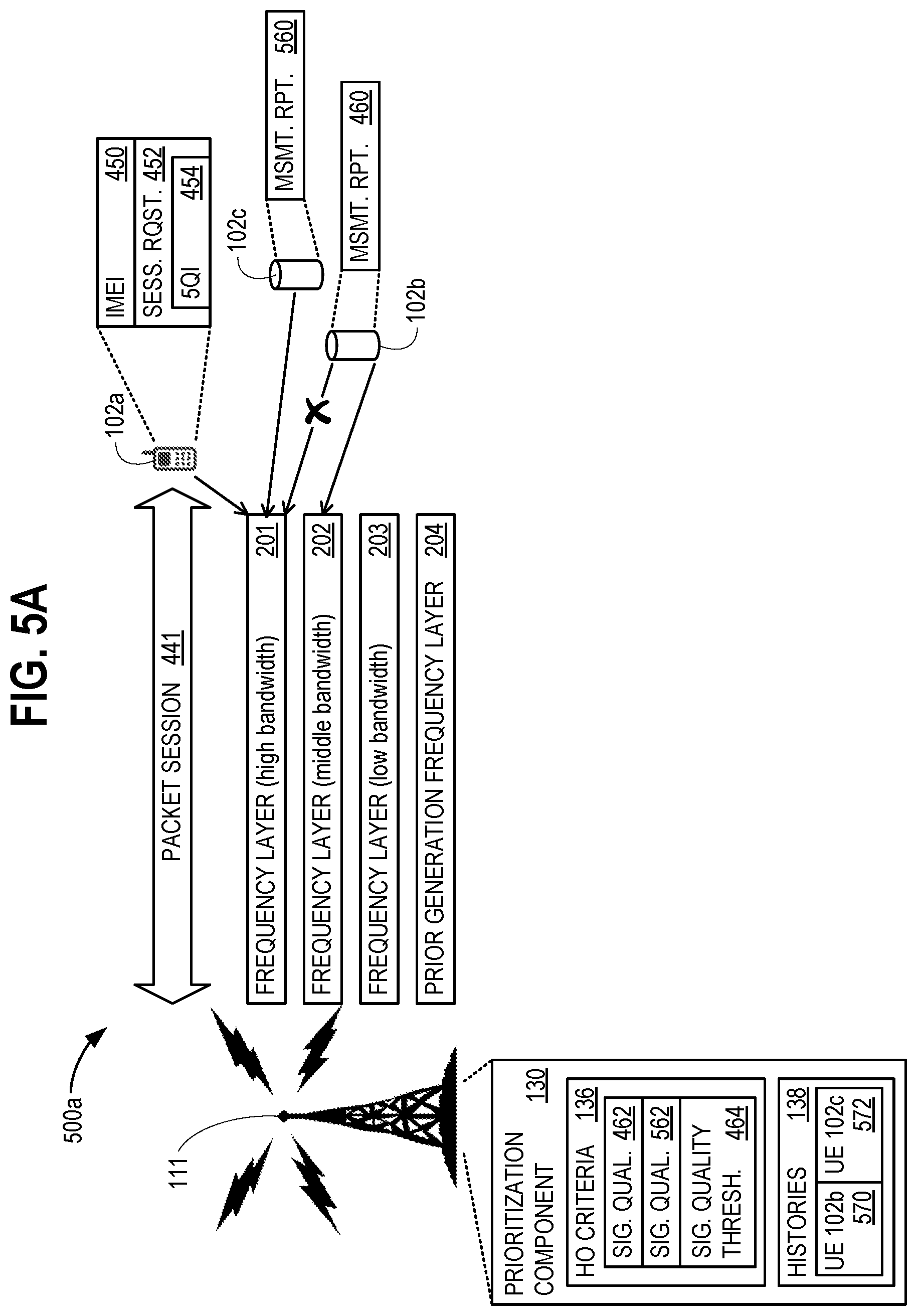 Patent US12581365 Figure 6 – Network load balancing based on device type or history