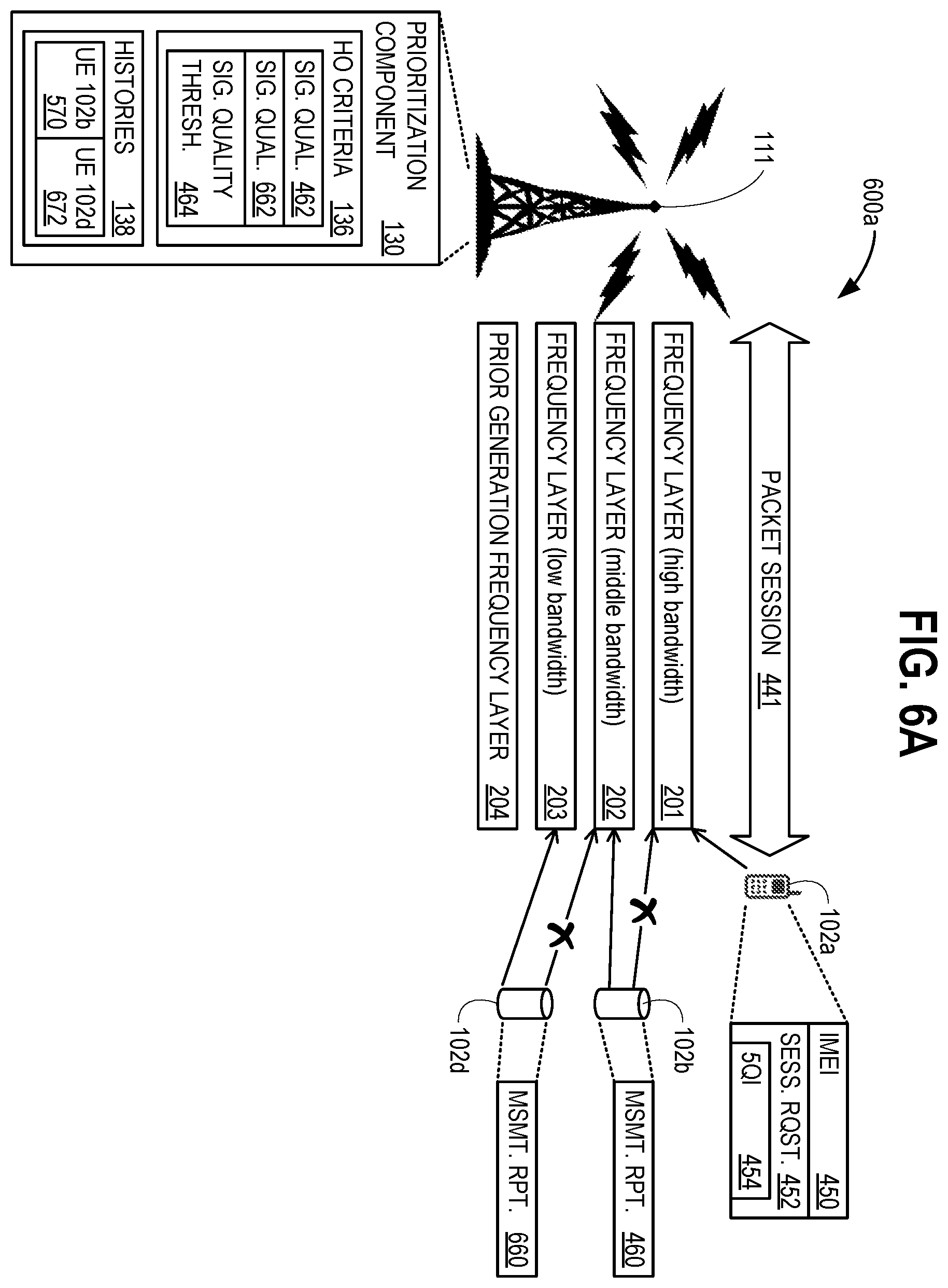 Patent US12581365 Figure 8 – Network load balancing based on device type or history