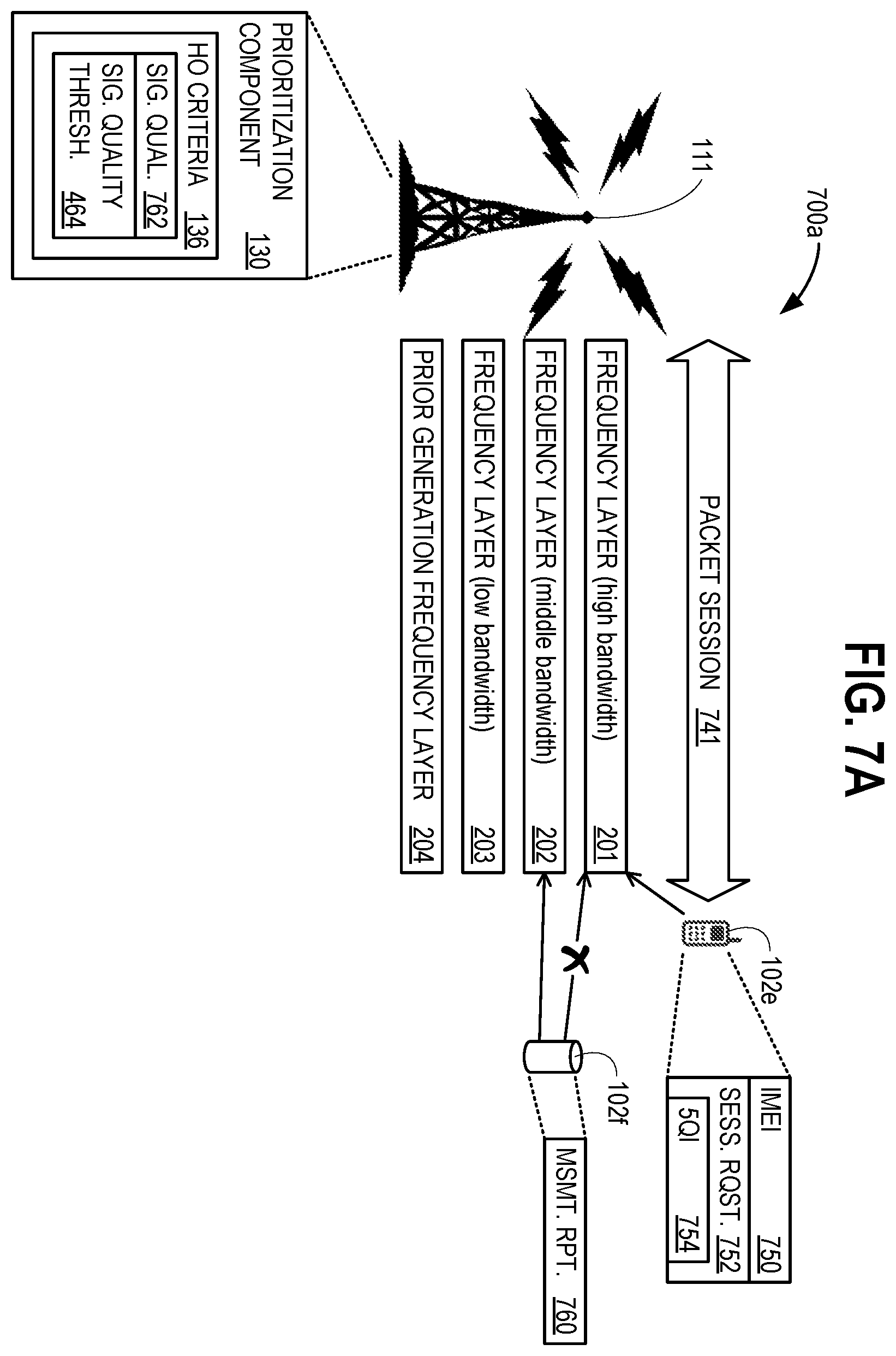 Patent US12581365 Figure 10 – Network load balancing based on device type or history