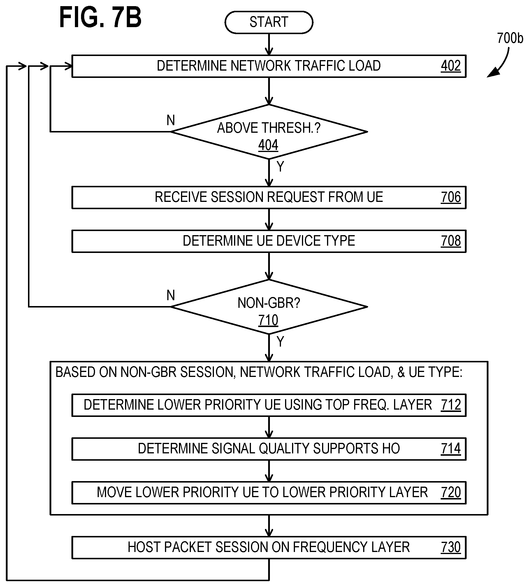 Patent US12581365 Figure 11 – Network load balancing based on device type or history
