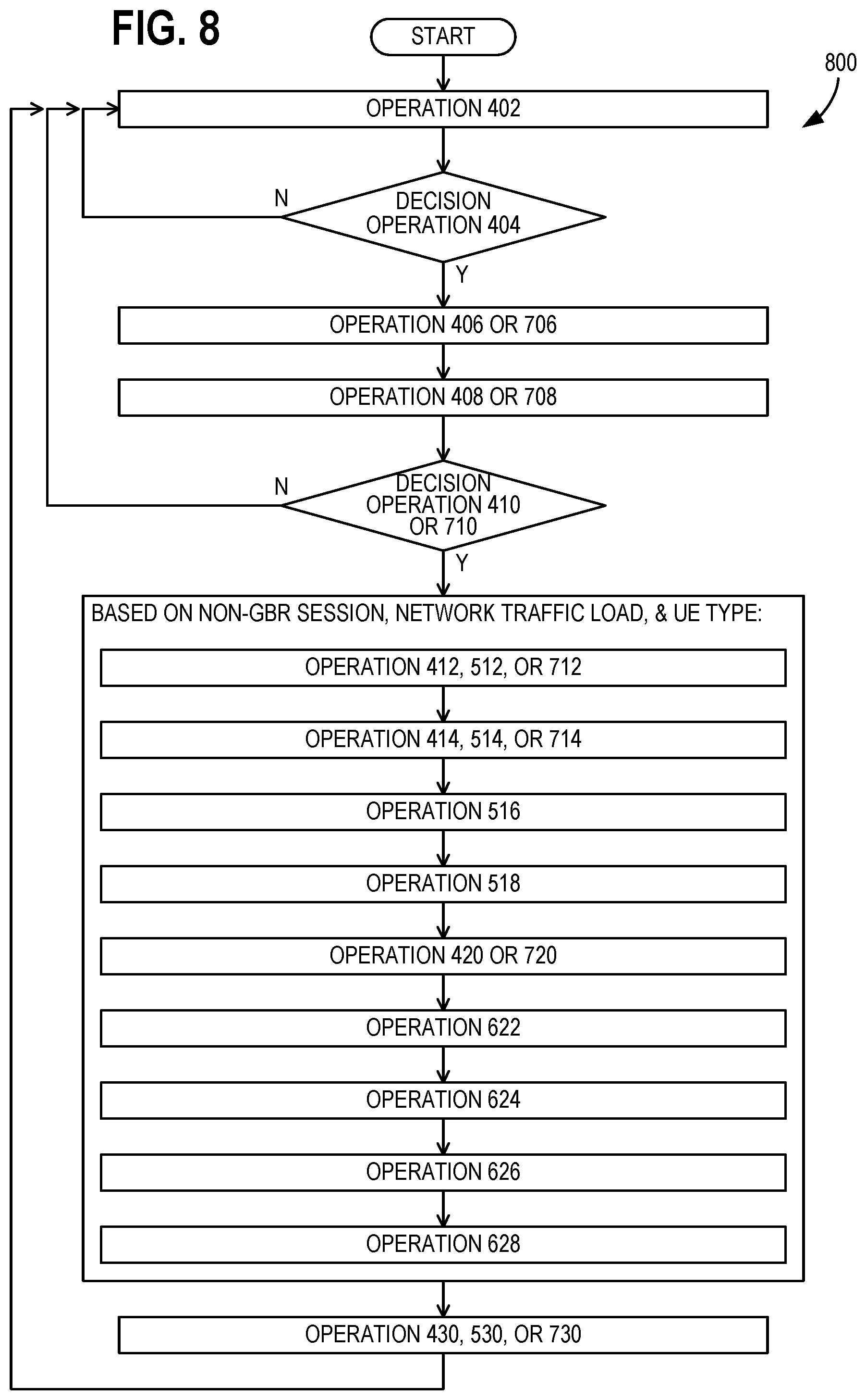 Patent US12581365 Figure 12 – Network load balancing based on device type or history