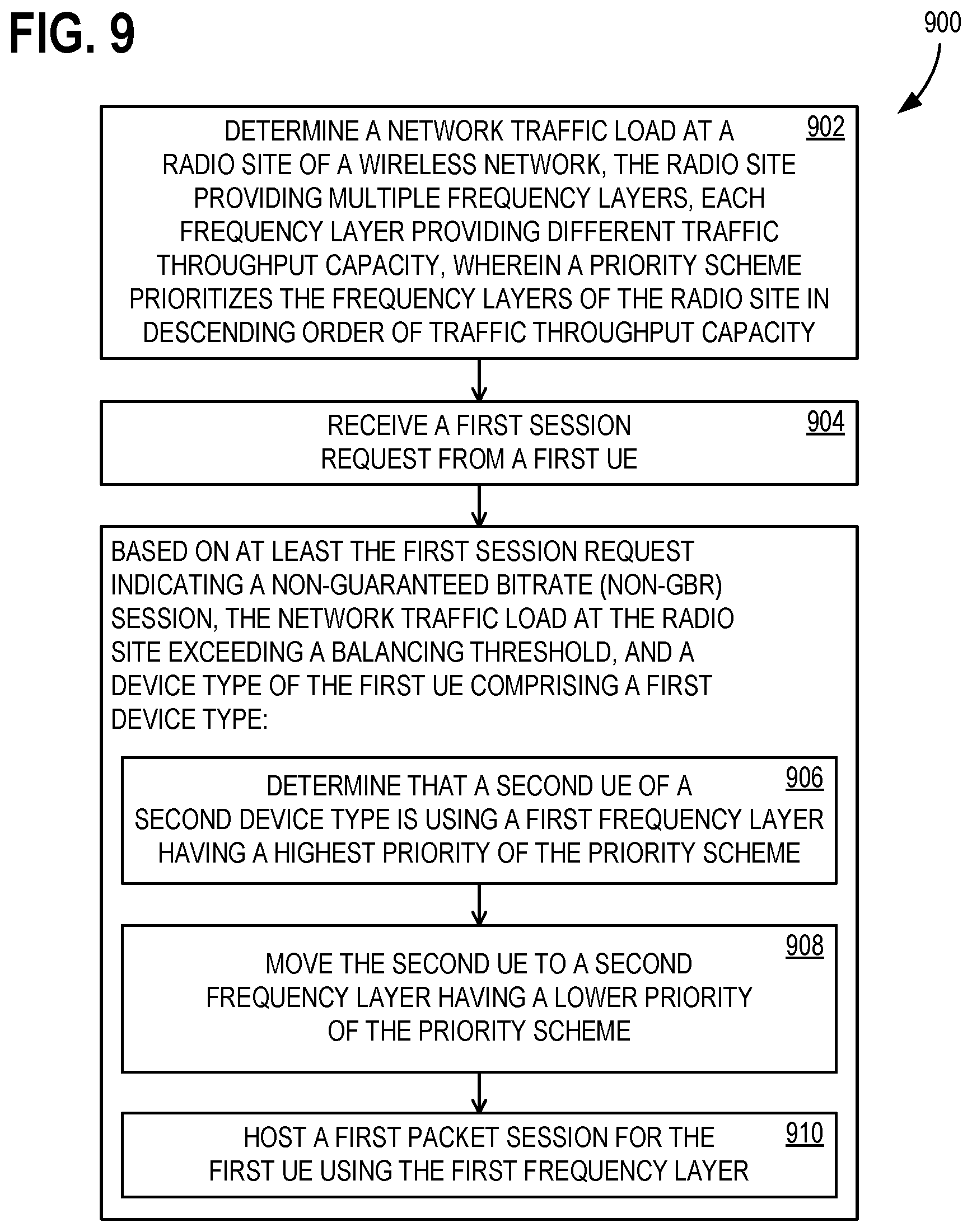 Patent US12581365 Figure 13 – Network load balancing based on device type or history