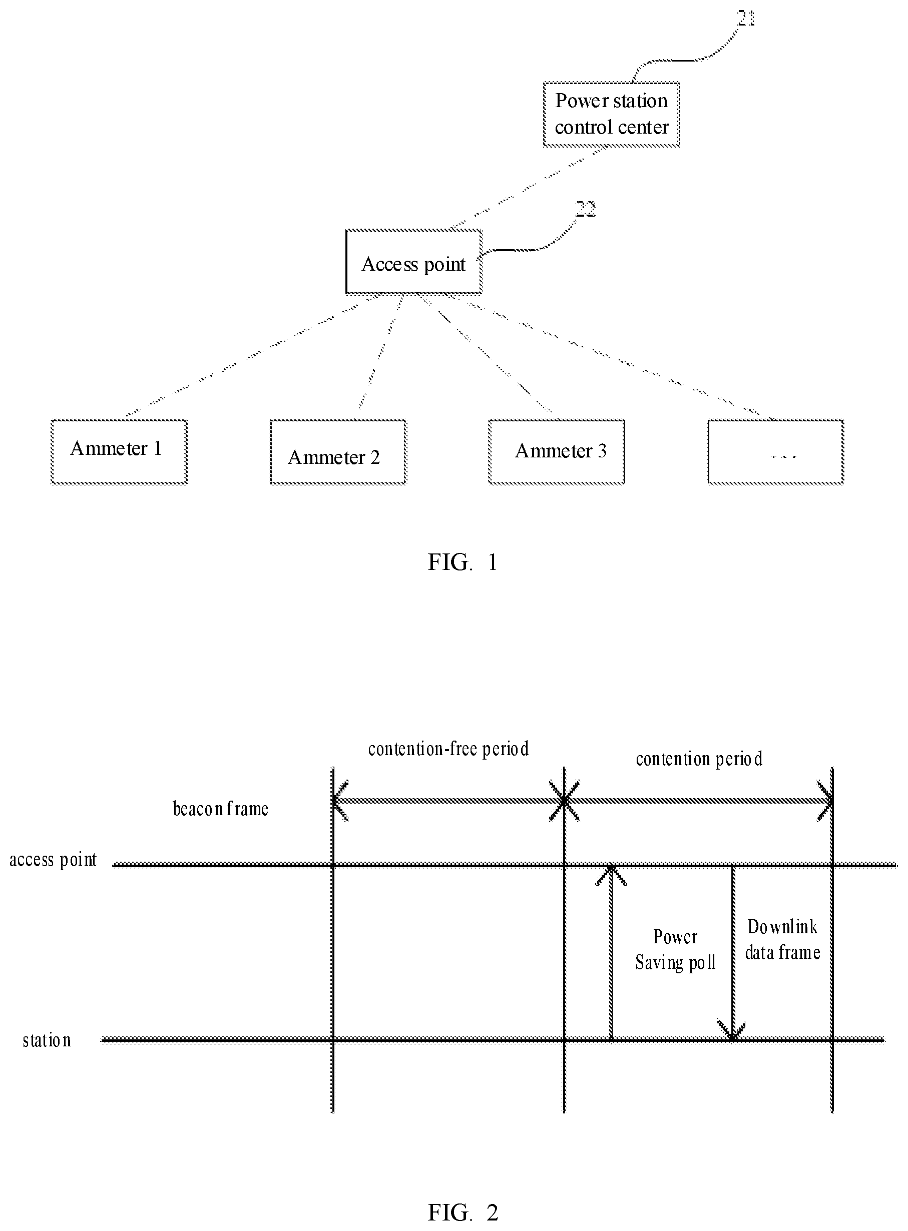 Patent US12581366 Figure 1 – Method and apparatus for transmission of buffered downlink data trame under multi-connection