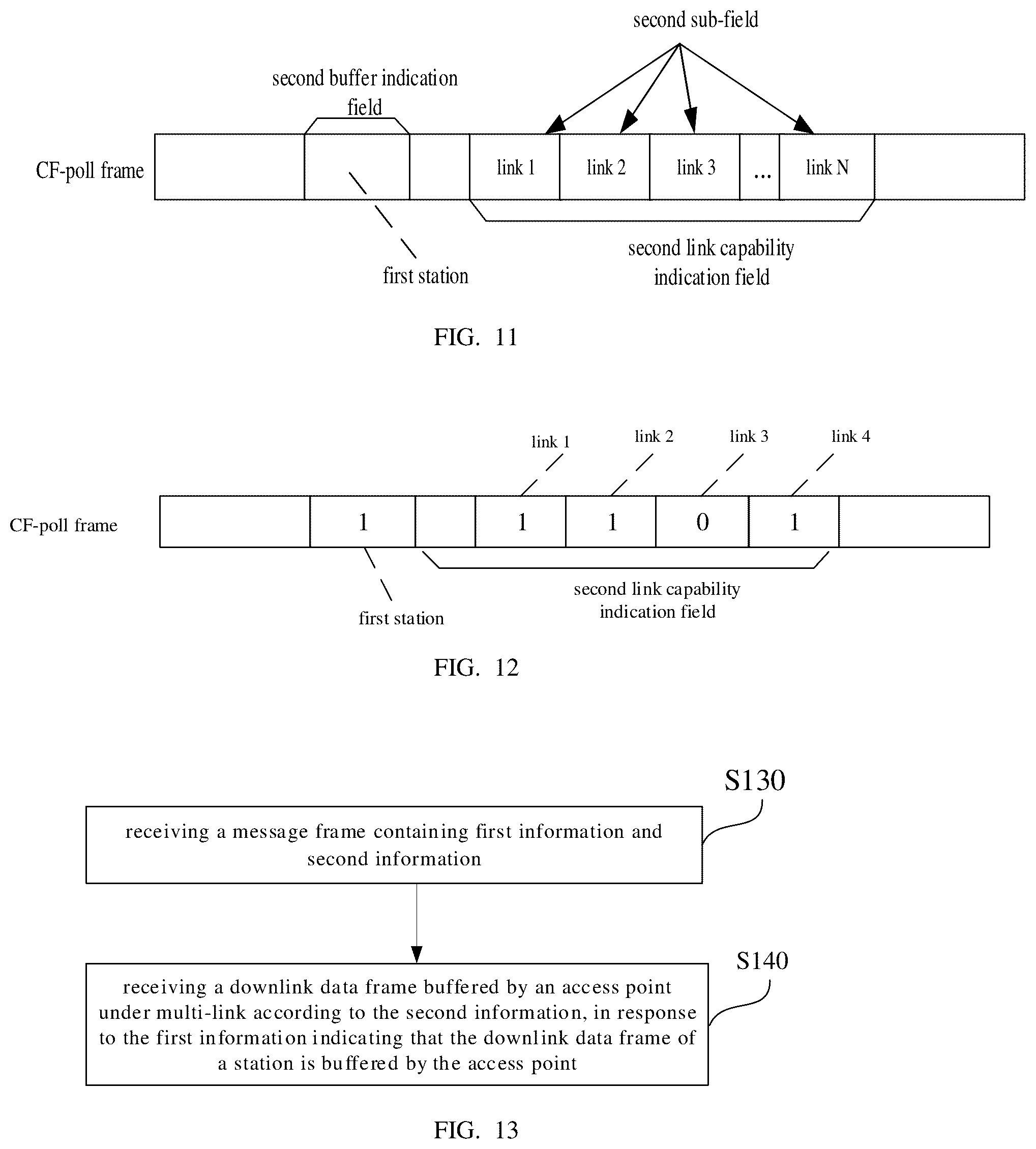 Patent US12581366 Figure 5 – Method and apparatus for transmission of buffered downlink data trame under multi-connection