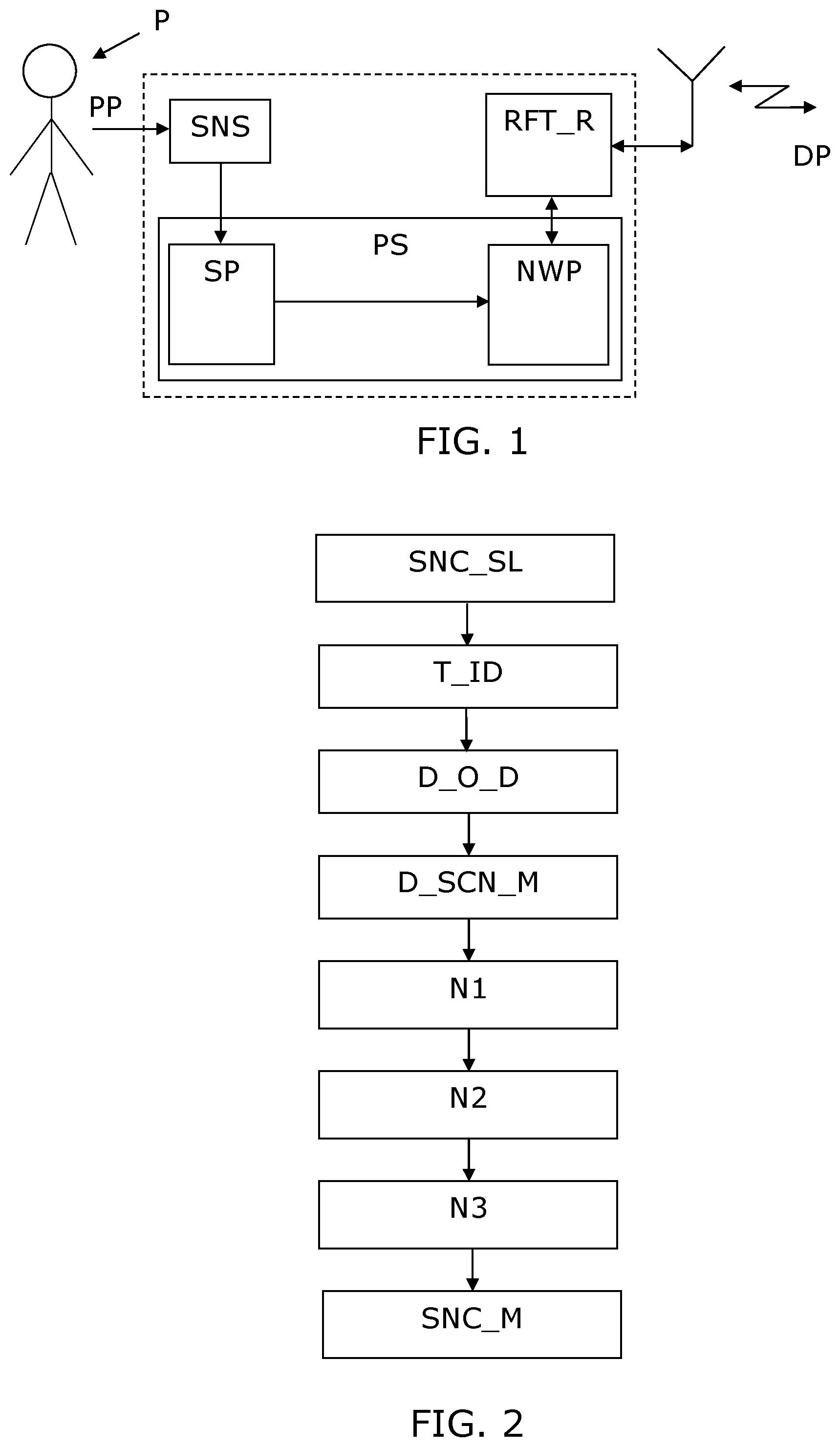 Patent US12581367 — Medical system with self-healing wireless network of sensors — Figure 1