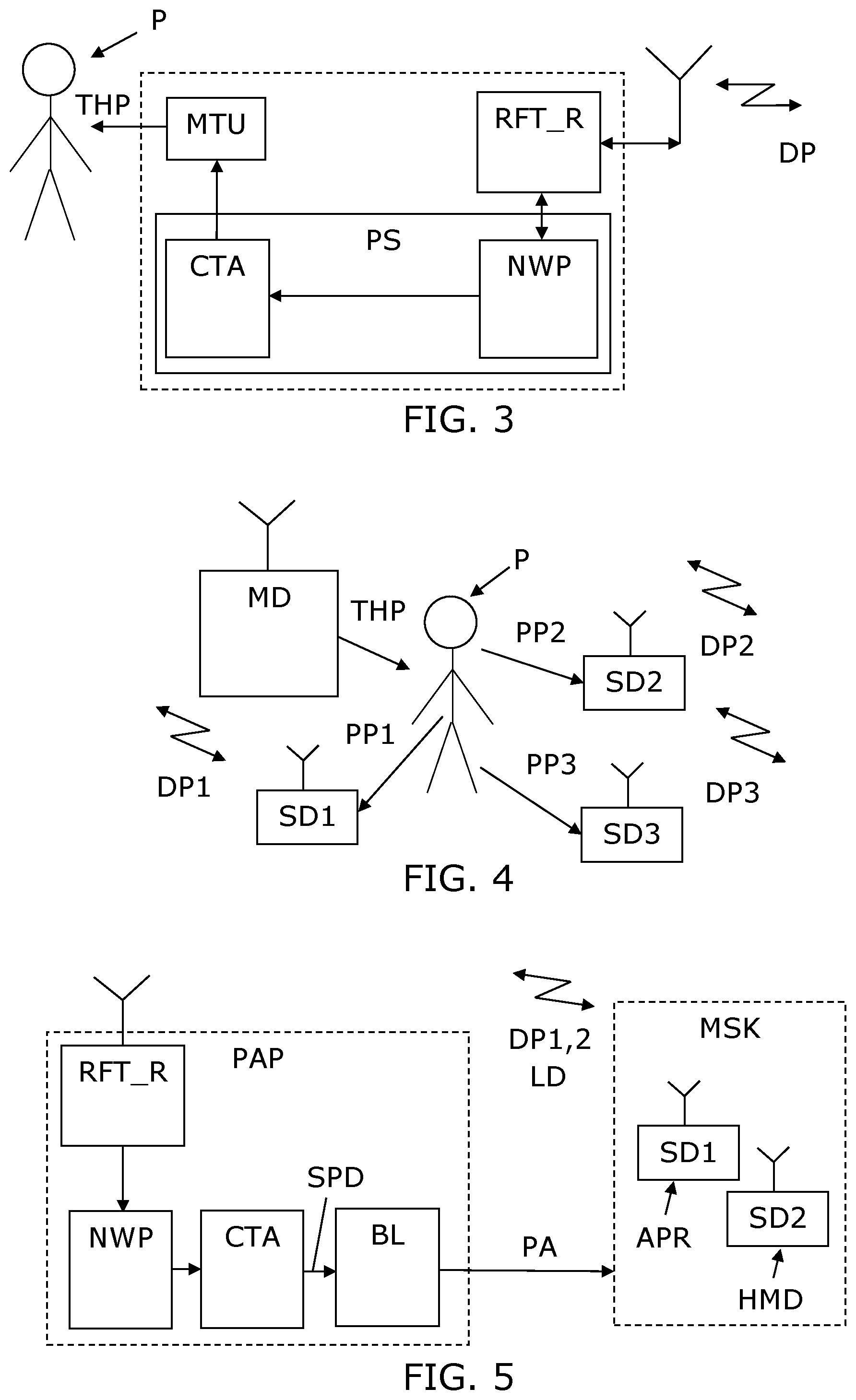Patent US12581367 Figure 2 – Medical system with self-healing wireless network of sensors