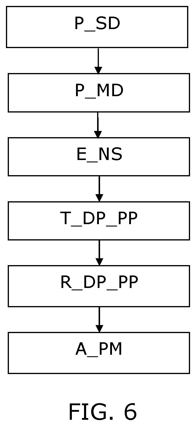 Patent US12581367 Figure 3 – Medical system with self-healing wireless network of sensors