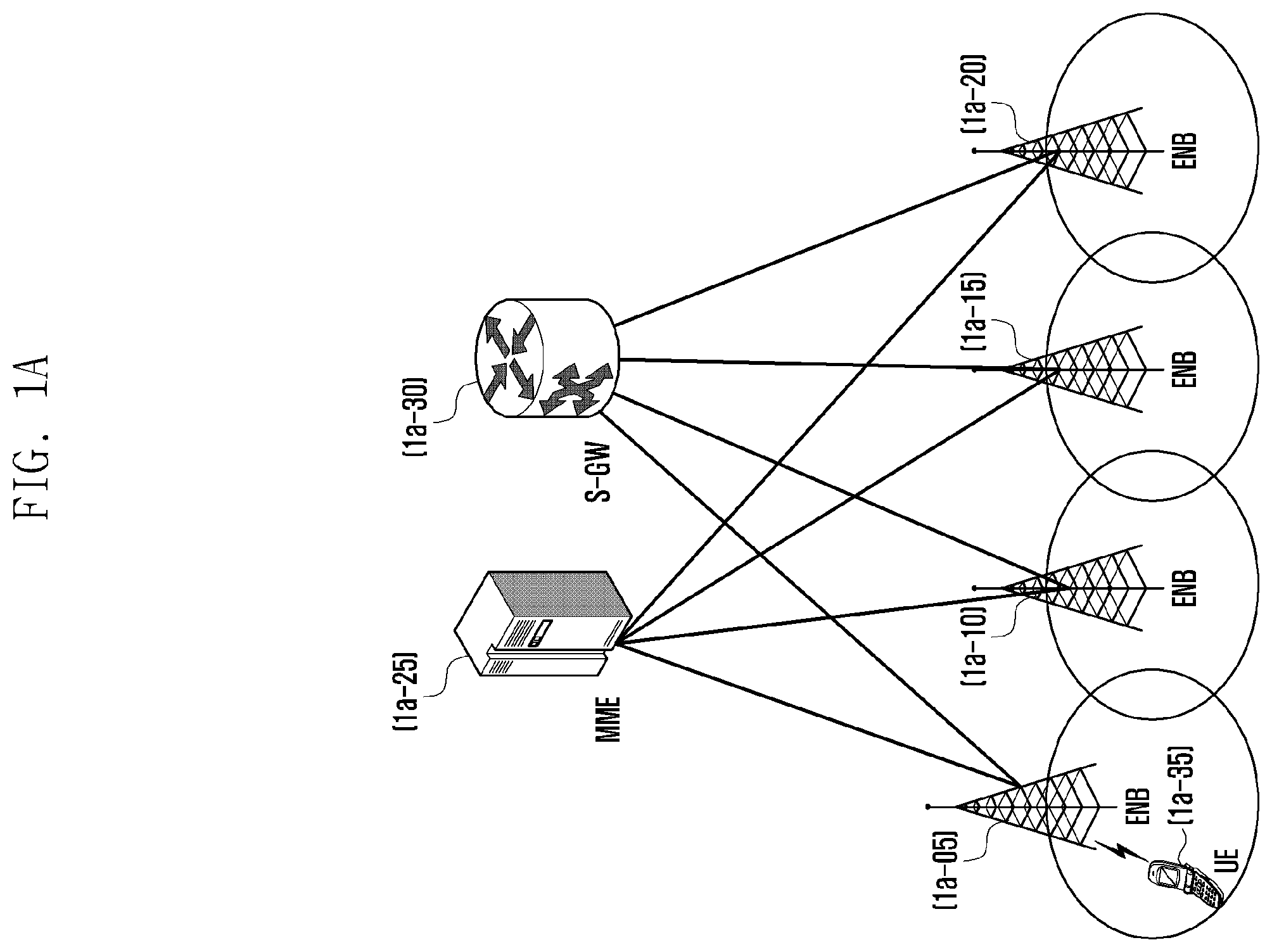 Patent US12581368 Figure 1 – Method and apparatus for transmitting data in a mobile communication system