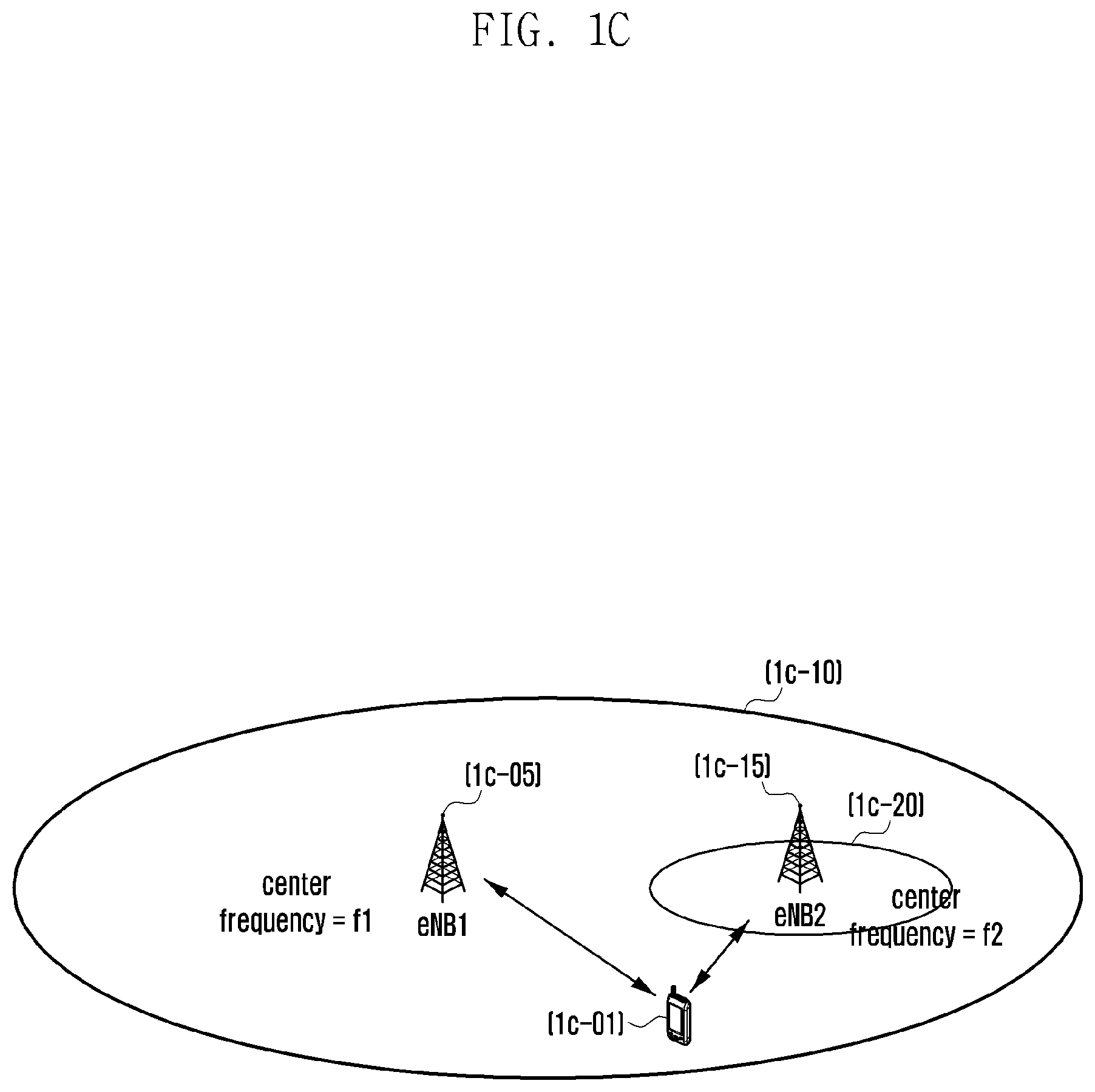 Patent US12581368 Figure 3 – Method and apparatus for transmitting data in a mobile communication system