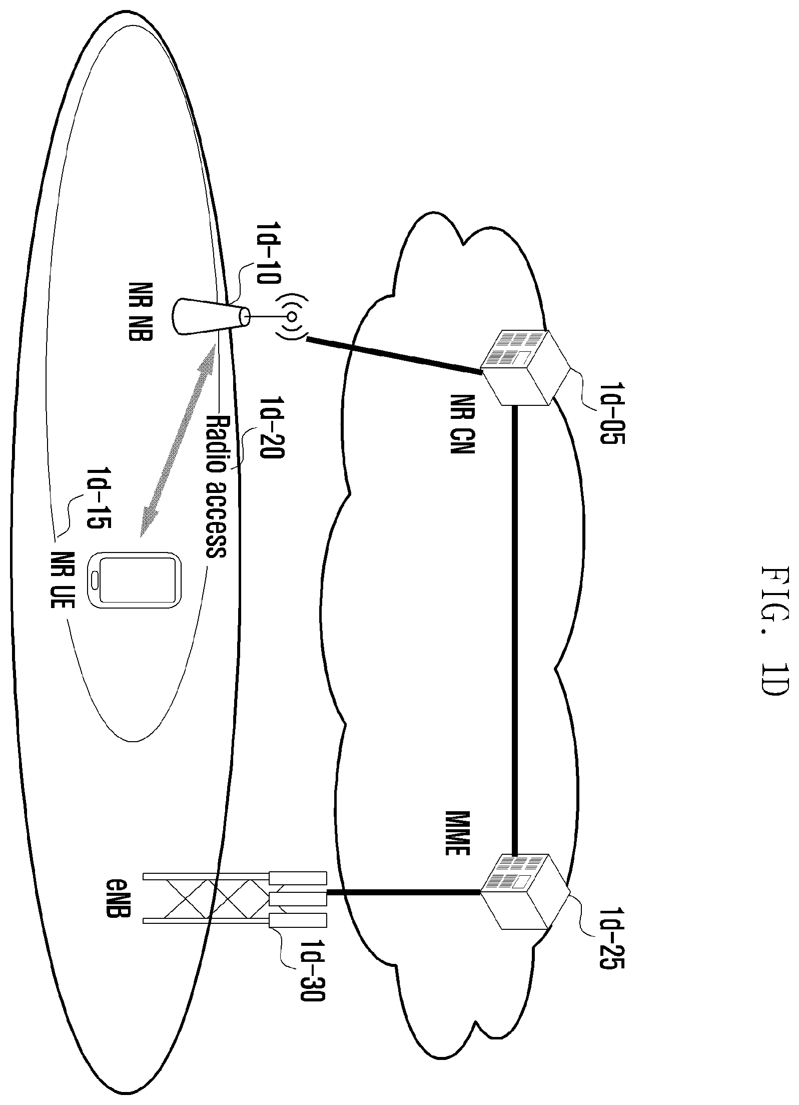 Patent US12581368 Figure 4 – Method and apparatus for transmitting data in a mobile communication system