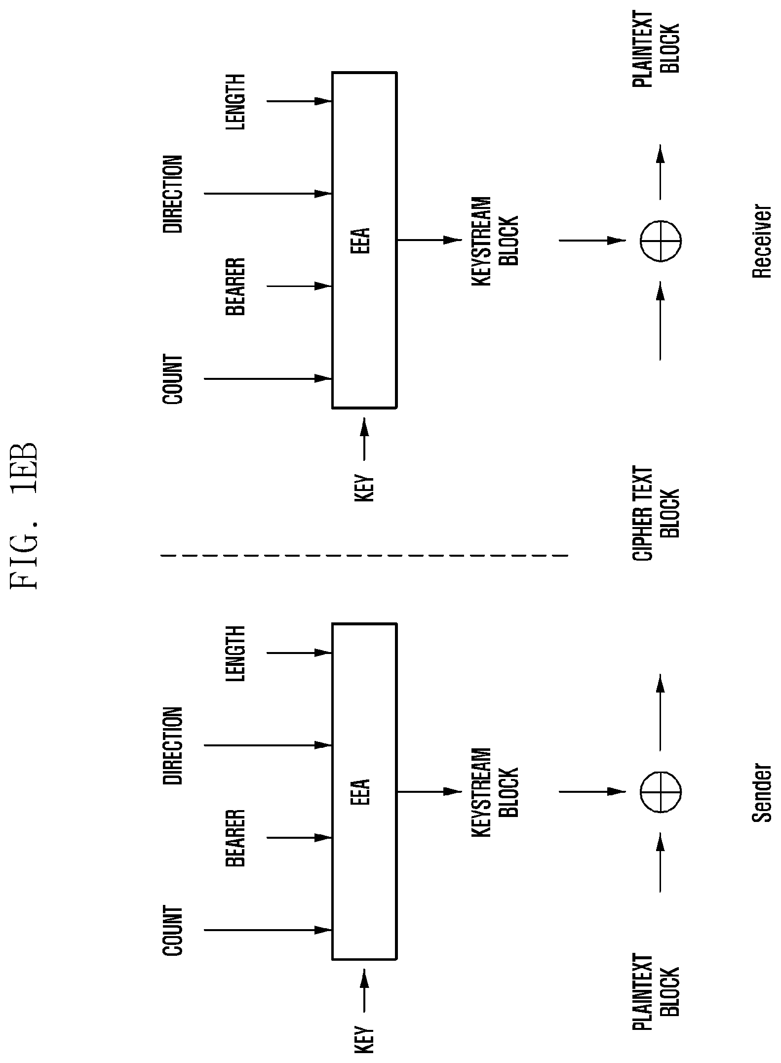 Patent US12581368 Figure 6 – Method and apparatus for transmitting data in a mobile communication system