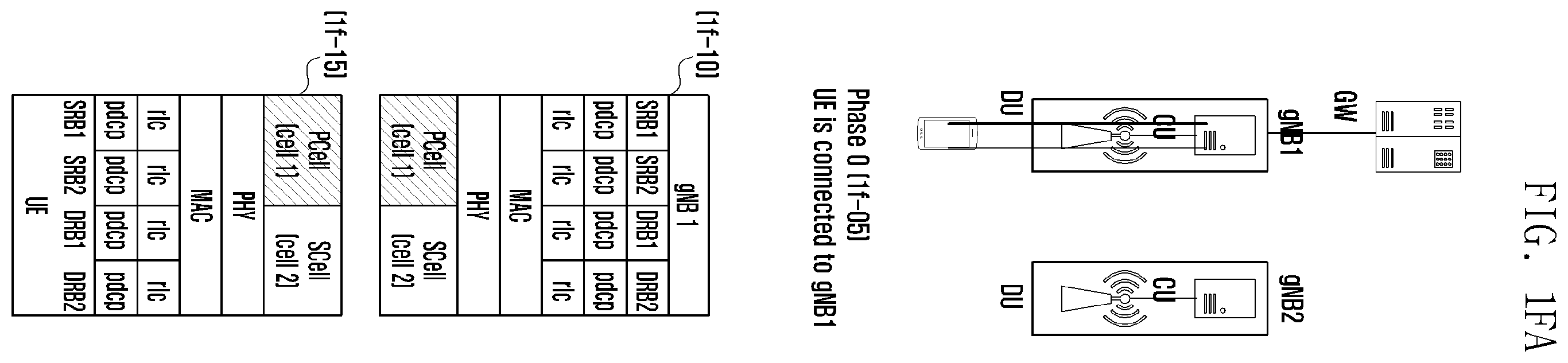 Patent US12581368 Figure 7 – Method and apparatus for transmitting data in a mobile communication system