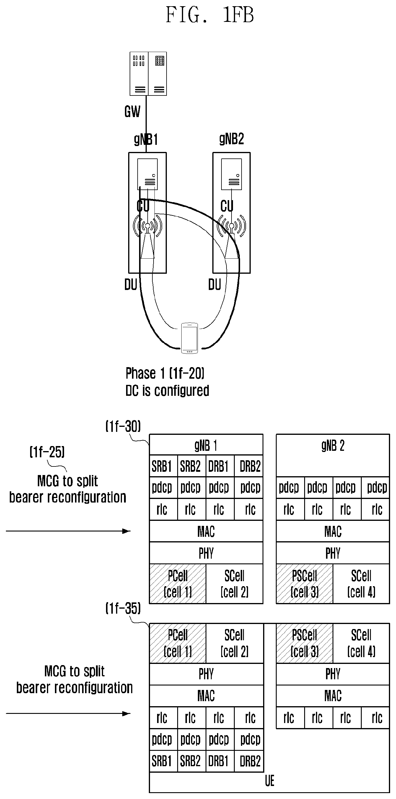 Patent US12581368 Figure 8 – Method and apparatus for transmitting data in a mobile communication system