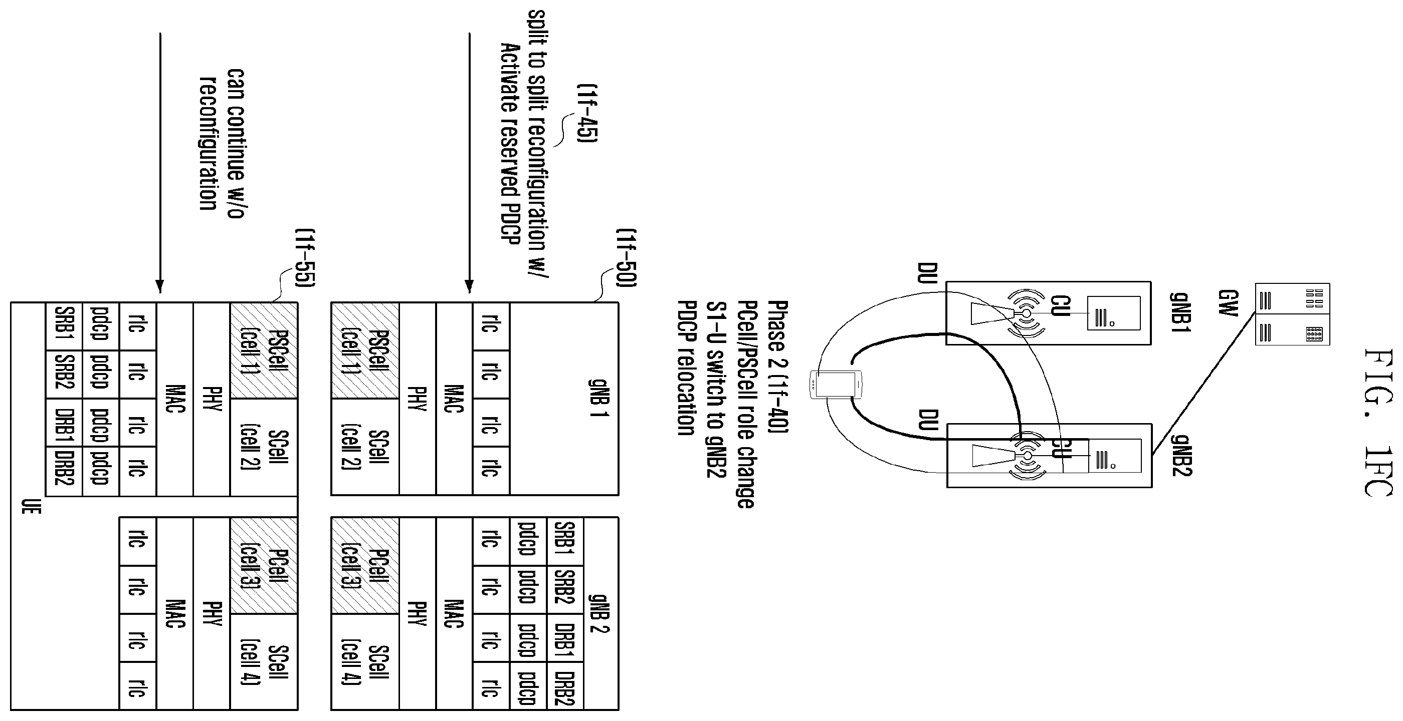 Patent US12581368 Figure 9 – Method and apparatus for transmitting data in a mobile communication system