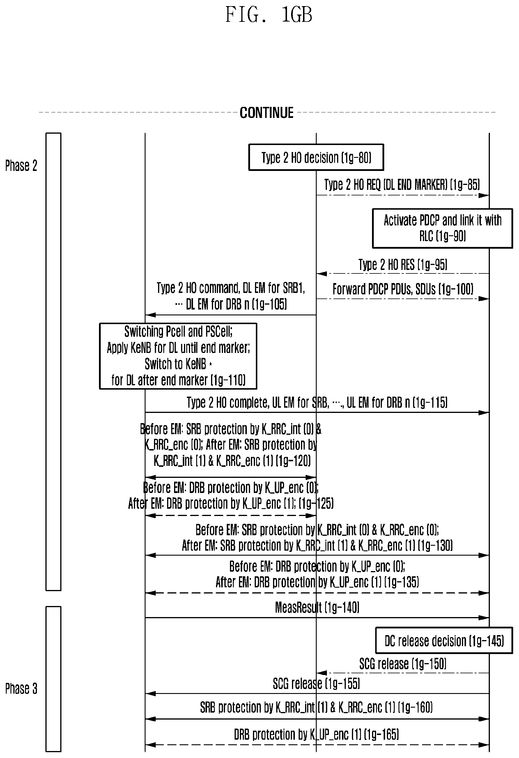 Patent US12581368 Figure 12 – Method and apparatus for transmitting data in a mobile communication system