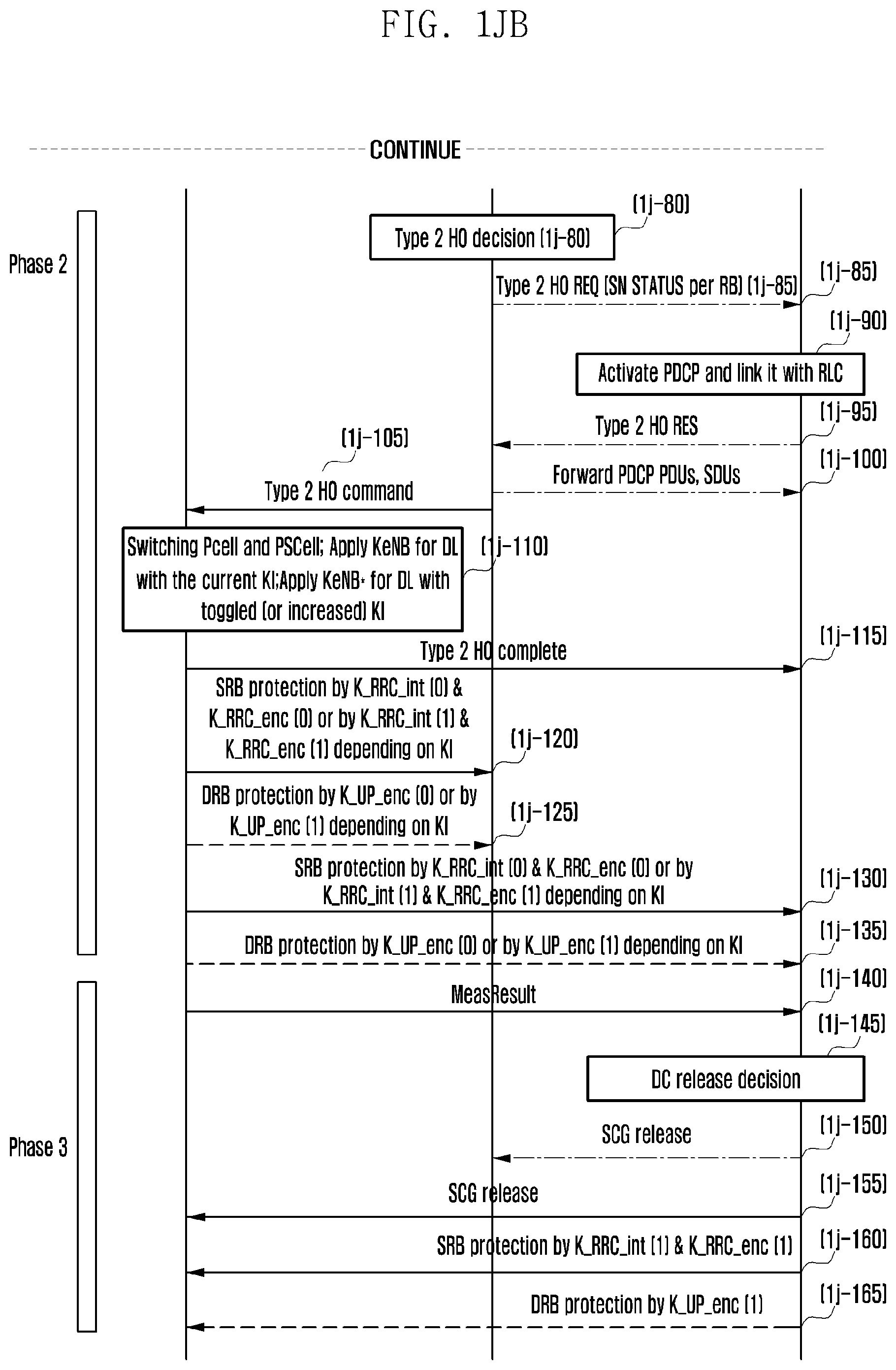 Patent US12581368 Figure 19 – Method and apparatus for transmitting data in a mobile communication system