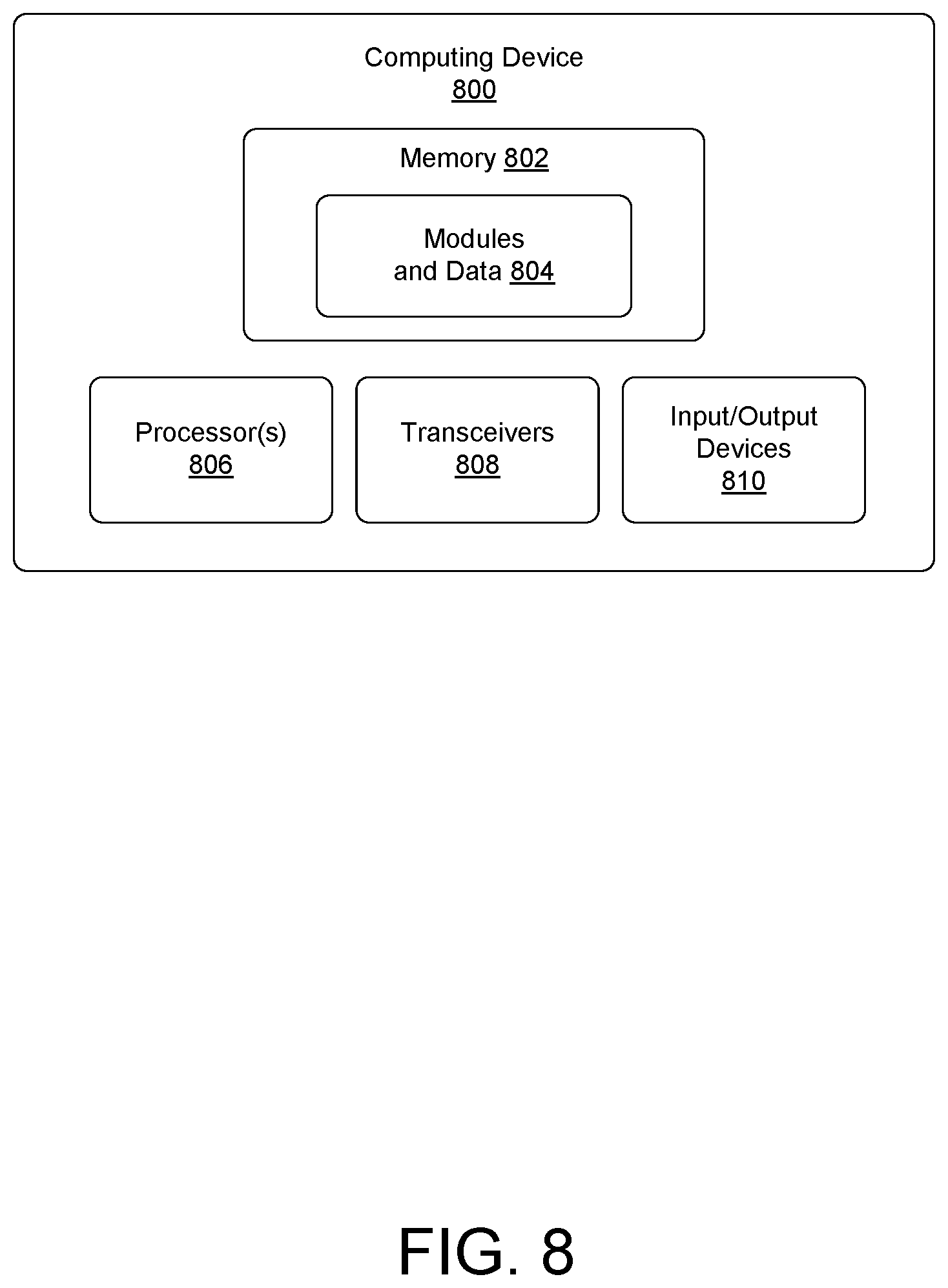 Patent US12581369 Figure 8 – Optimized registration and deregistration messaging to the UDM