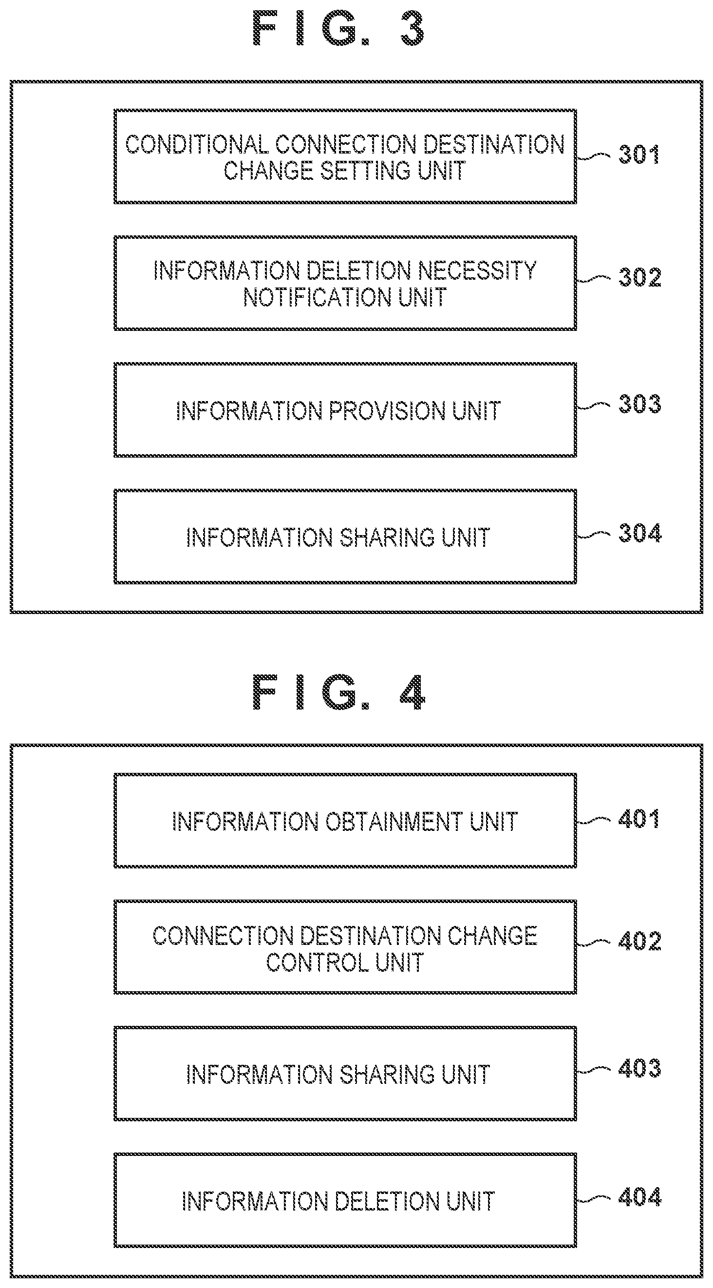 Patent US12581370 Figure 2 – Base station apparatus, terminal apparatus, control method, and computer-readable storage medium that improve processing for changing connection destination