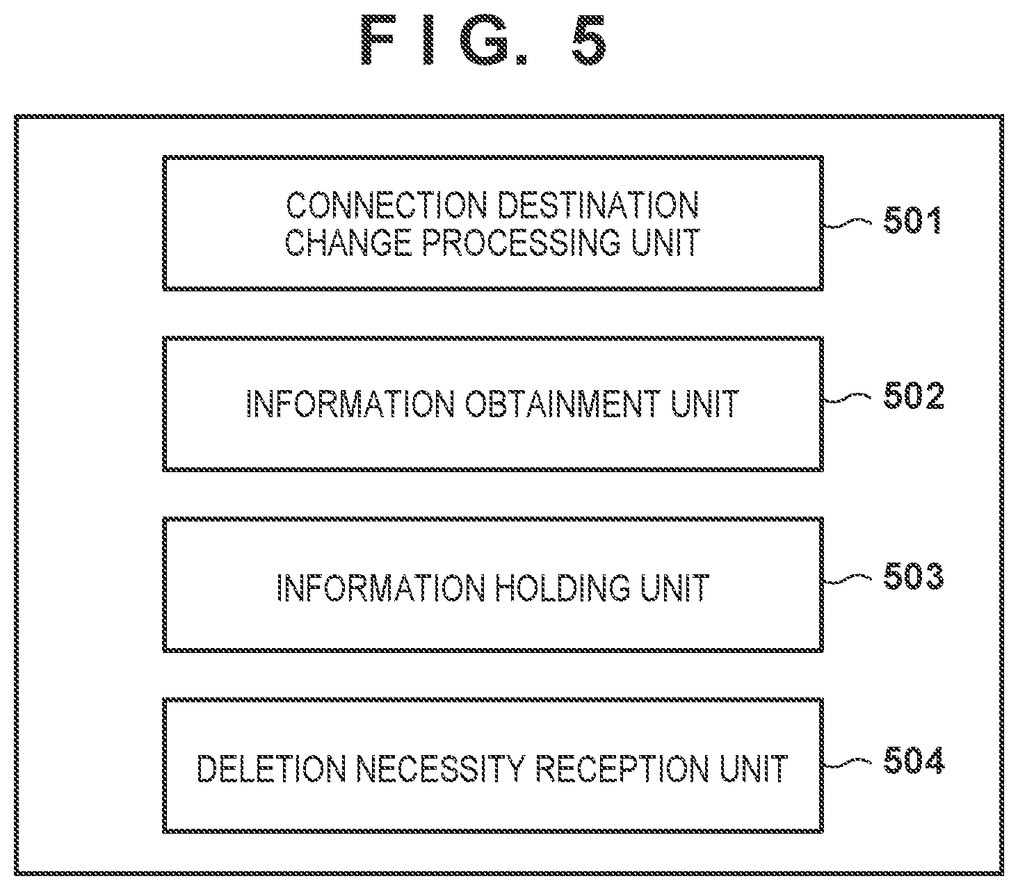 Patent US12581370 Figure 3 – Base station apparatus, terminal apparatus, control method, and computer-readable storage medium that improve processing for changing connection destination
