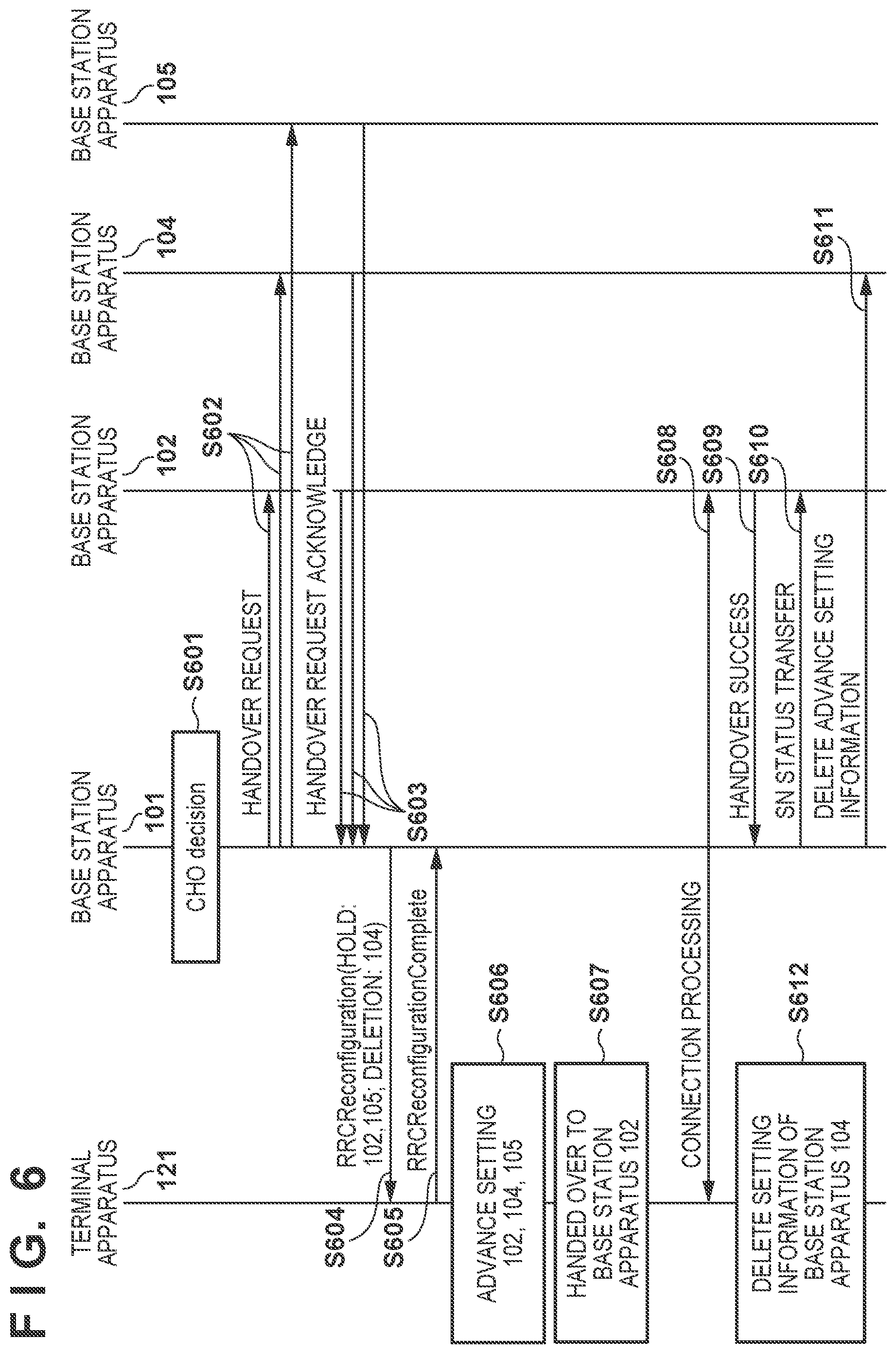 Patent US12581370 Figure 4 – Base station apparatus, terminal apparatus, control method, and computer-readable storage medium that improve processing for changing connection destination