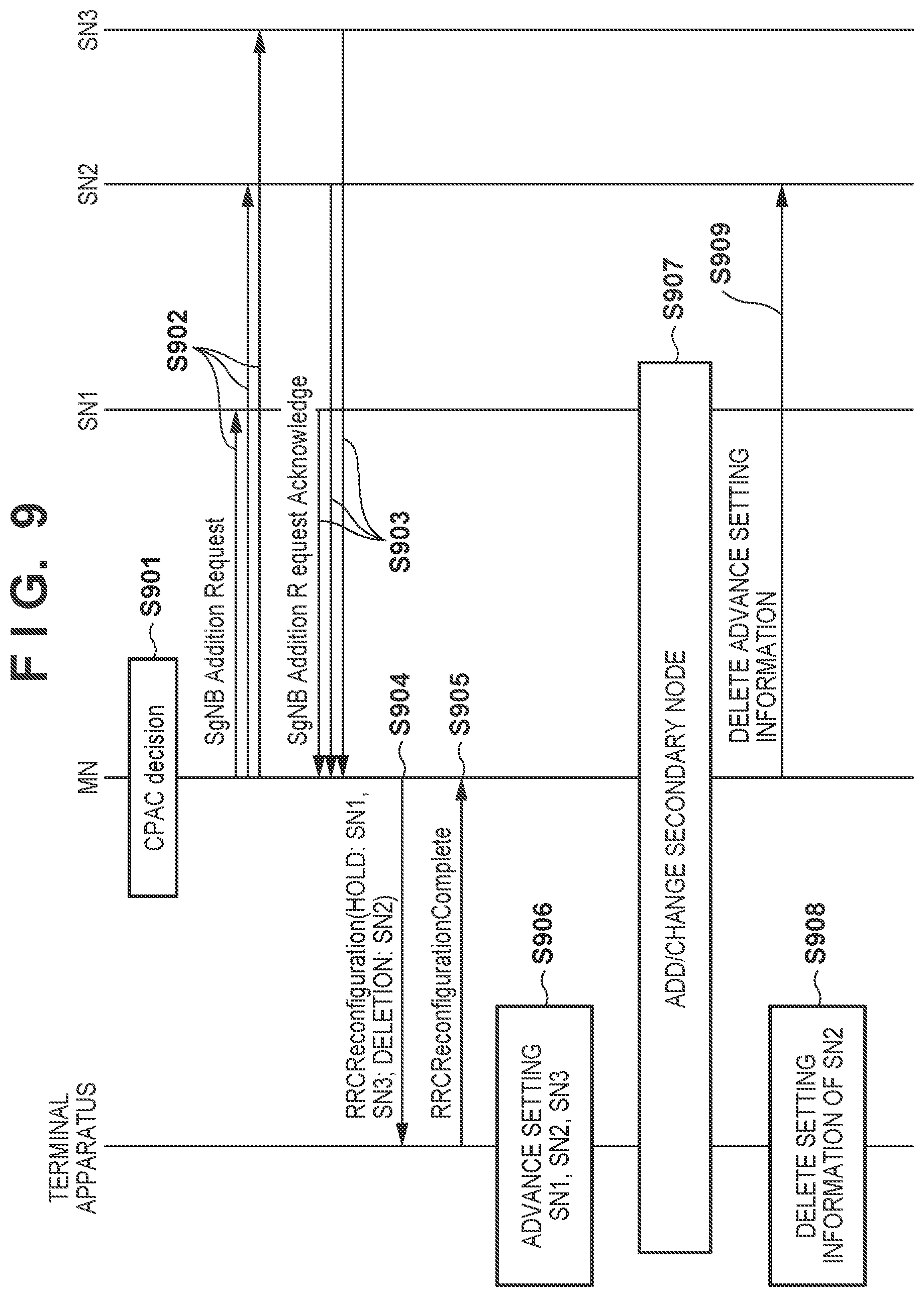 Patent US12581370 Figure 7 – Base station apparatus, terminal apparatus, control method, and computer-readable storage medium that improve processing for changing connection destination