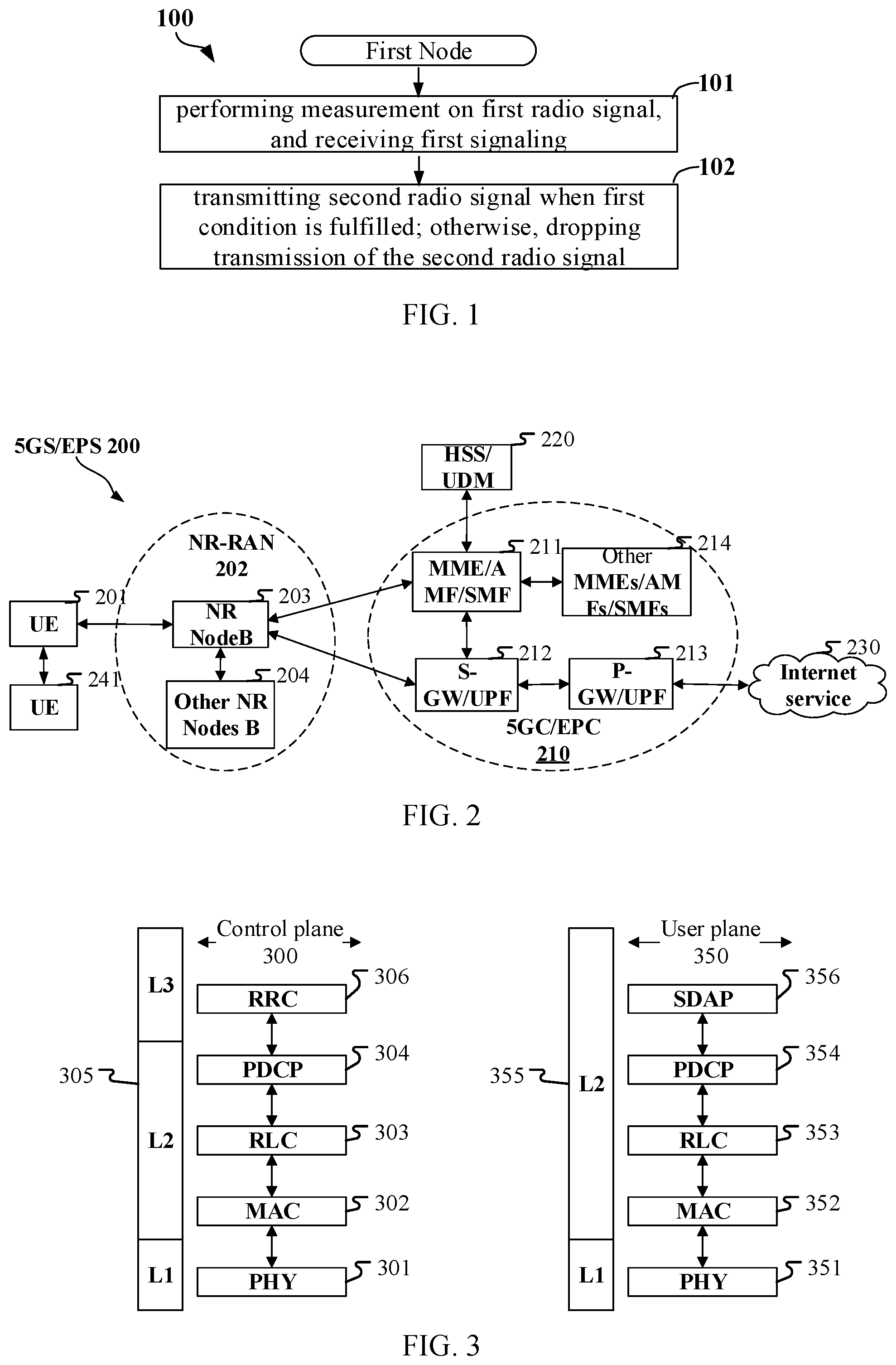 Patent US12581371 Figure 1 – Method and device for use in non-terrestrial network (NTN)