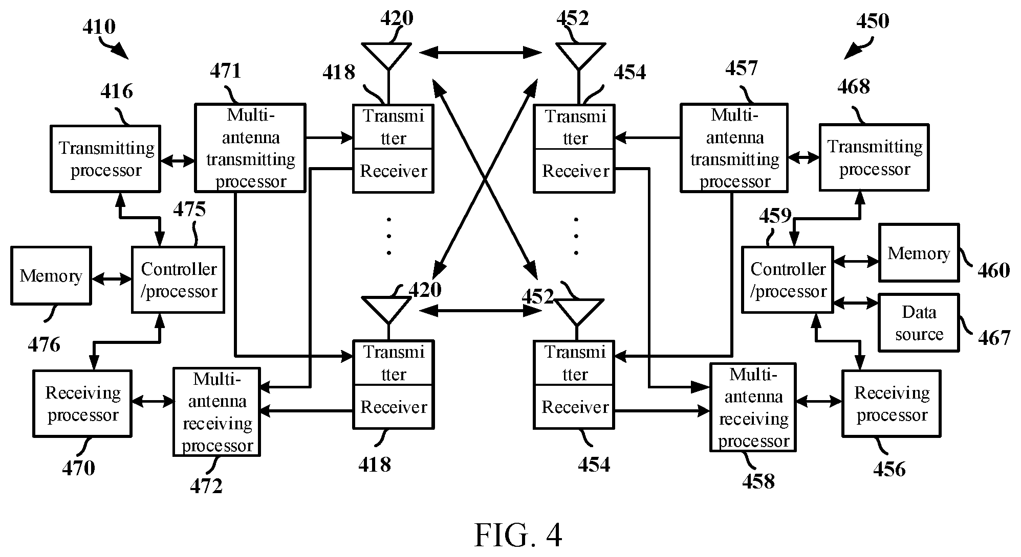 Patent US12581371 Figure 2 – Method and device for use in non-terrestrial network (NTN)