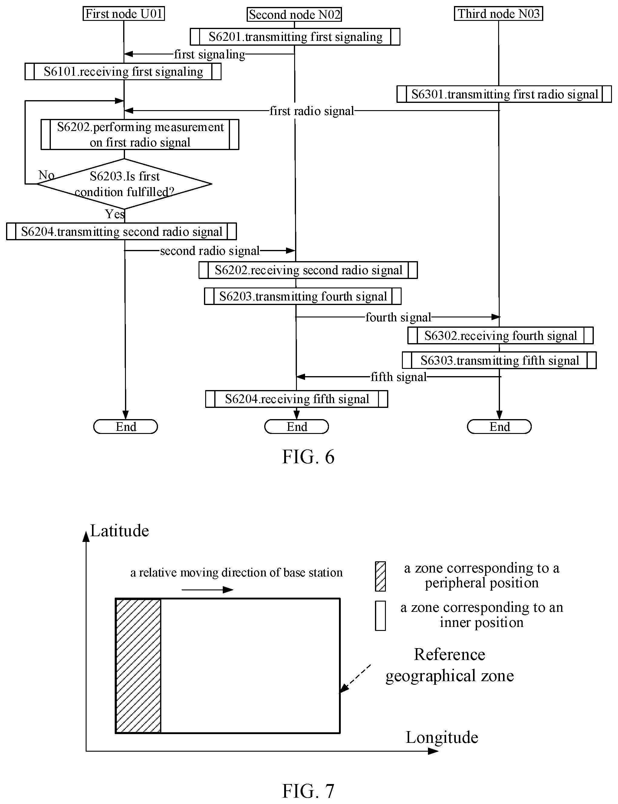 Patent US12581371 Figure 4 – Method and device for use in non-terrestrial network (NTN)