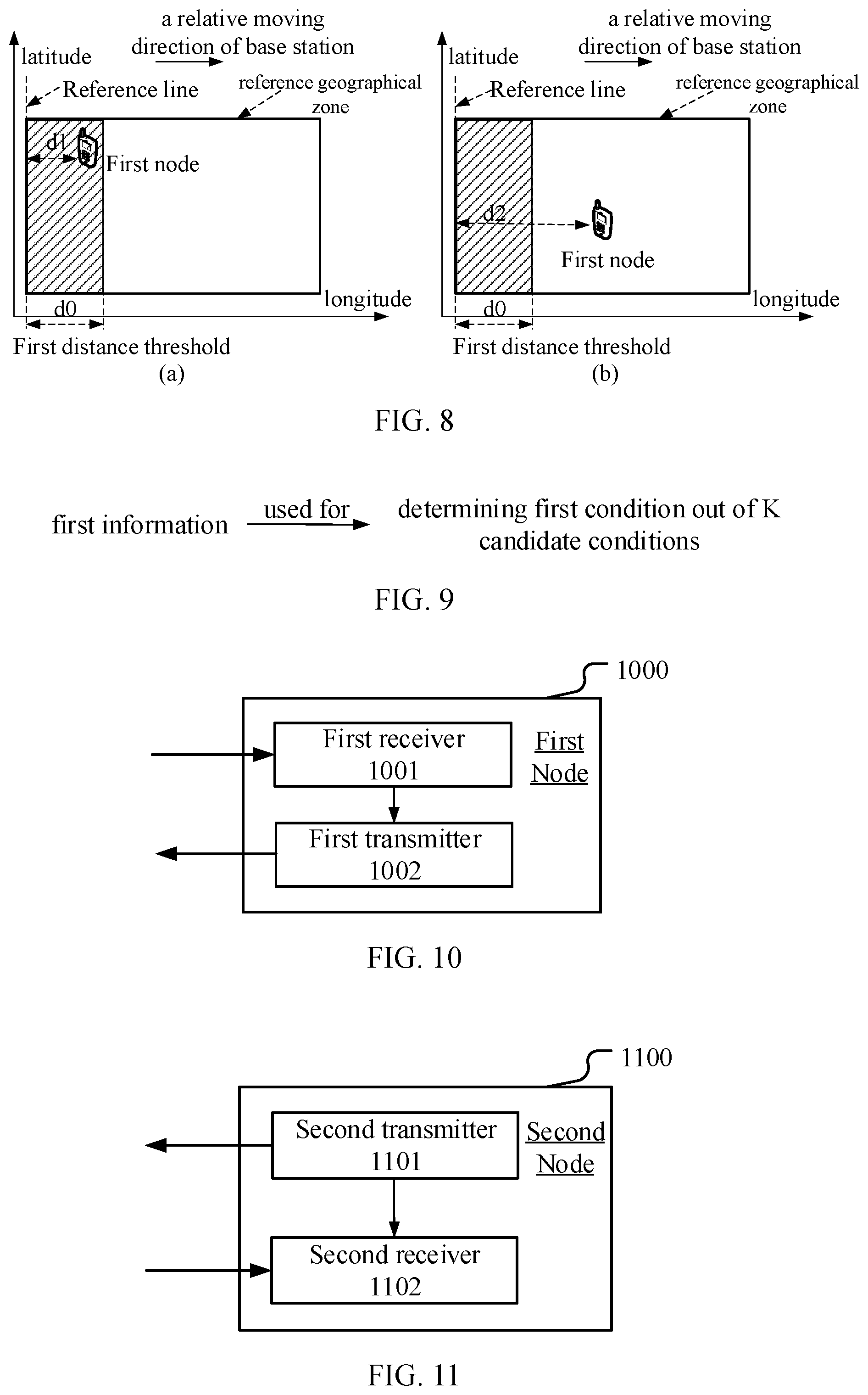 Patent US12581371 Figure 5 – Method and device for use in non-terrestrial network (NTN)