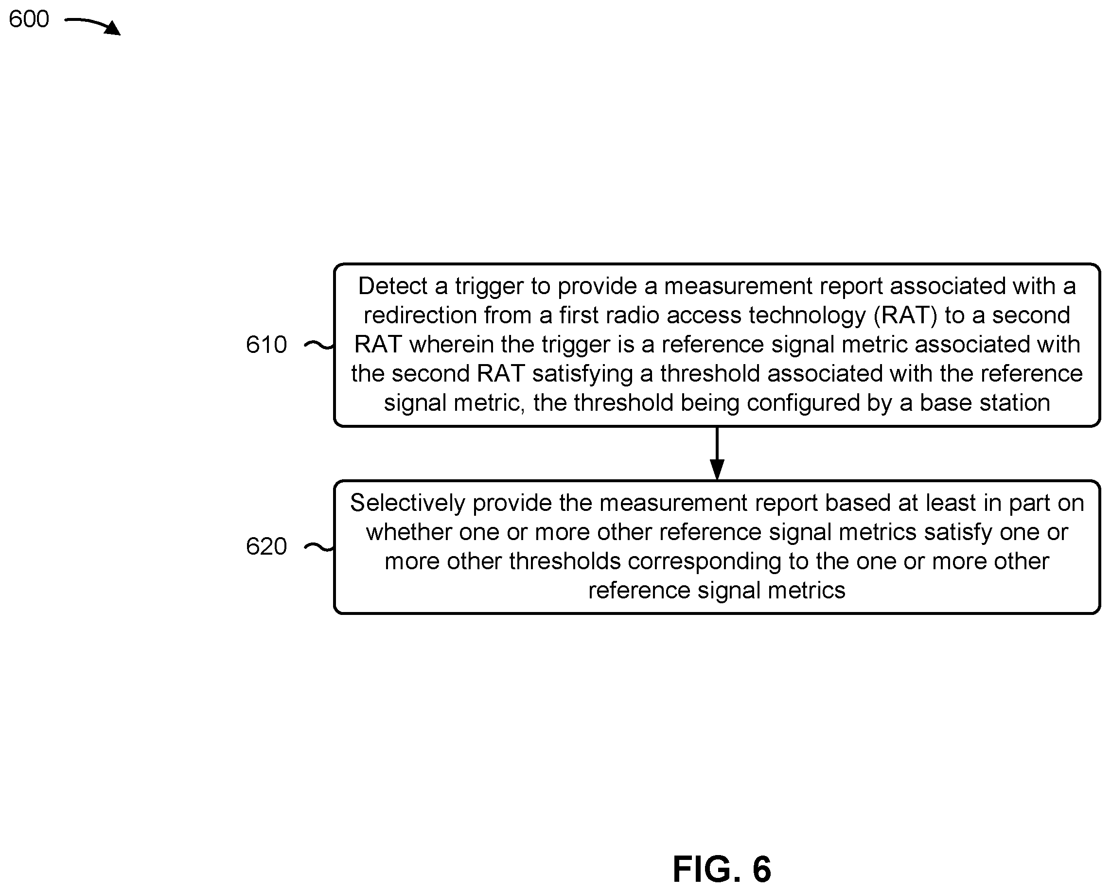Patent US12581372 Figure 6 – Network-to-network redirection and ping-pong improvements