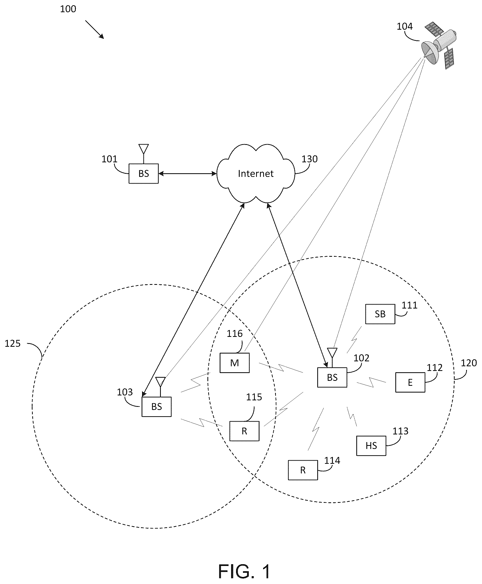 Patent US12581373 Figure 1 – Method and apparatus for area management in an NTN