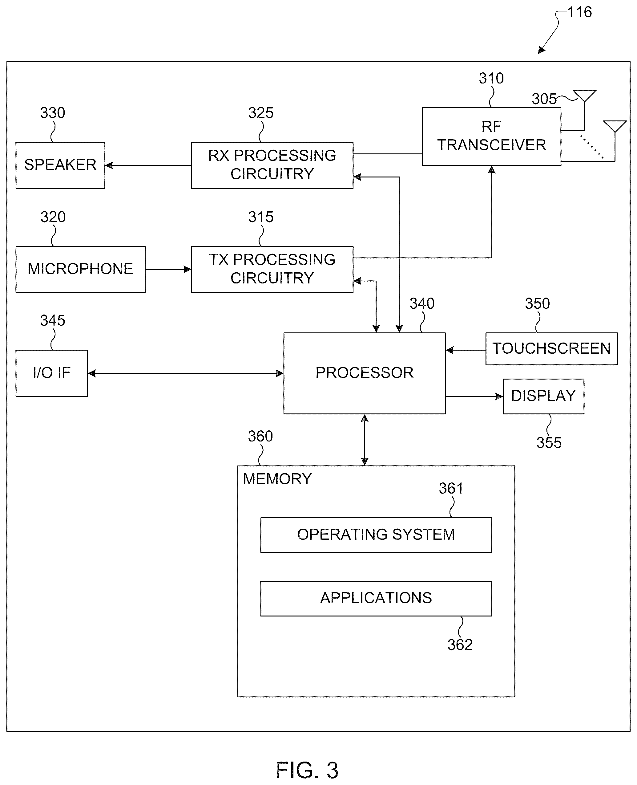 Patent US12581373 Figure 3 – Method and apparatus for area management in an NTN