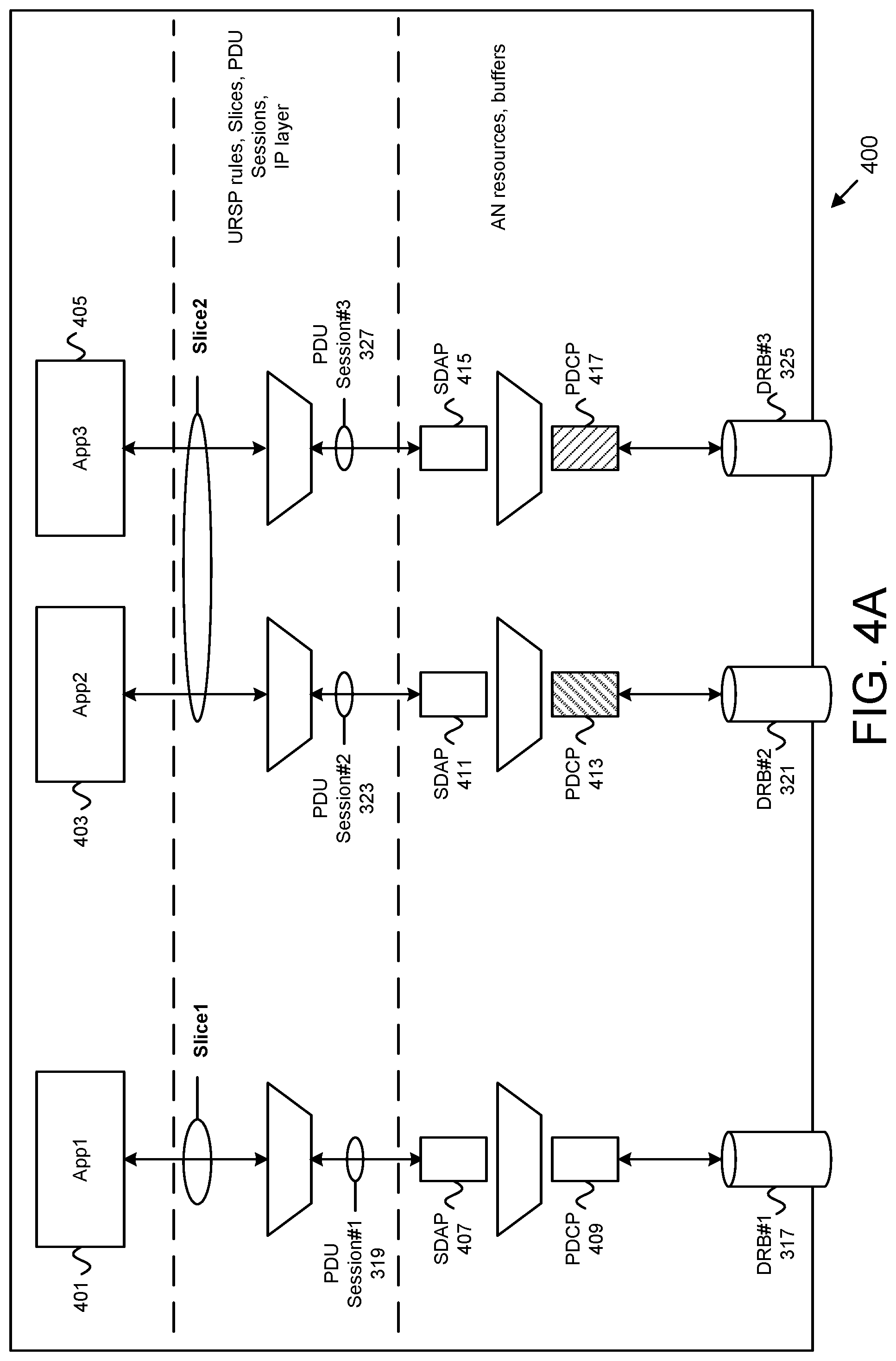 Patent US12581374 Figure 6 – Buffering and forwarding data traffic