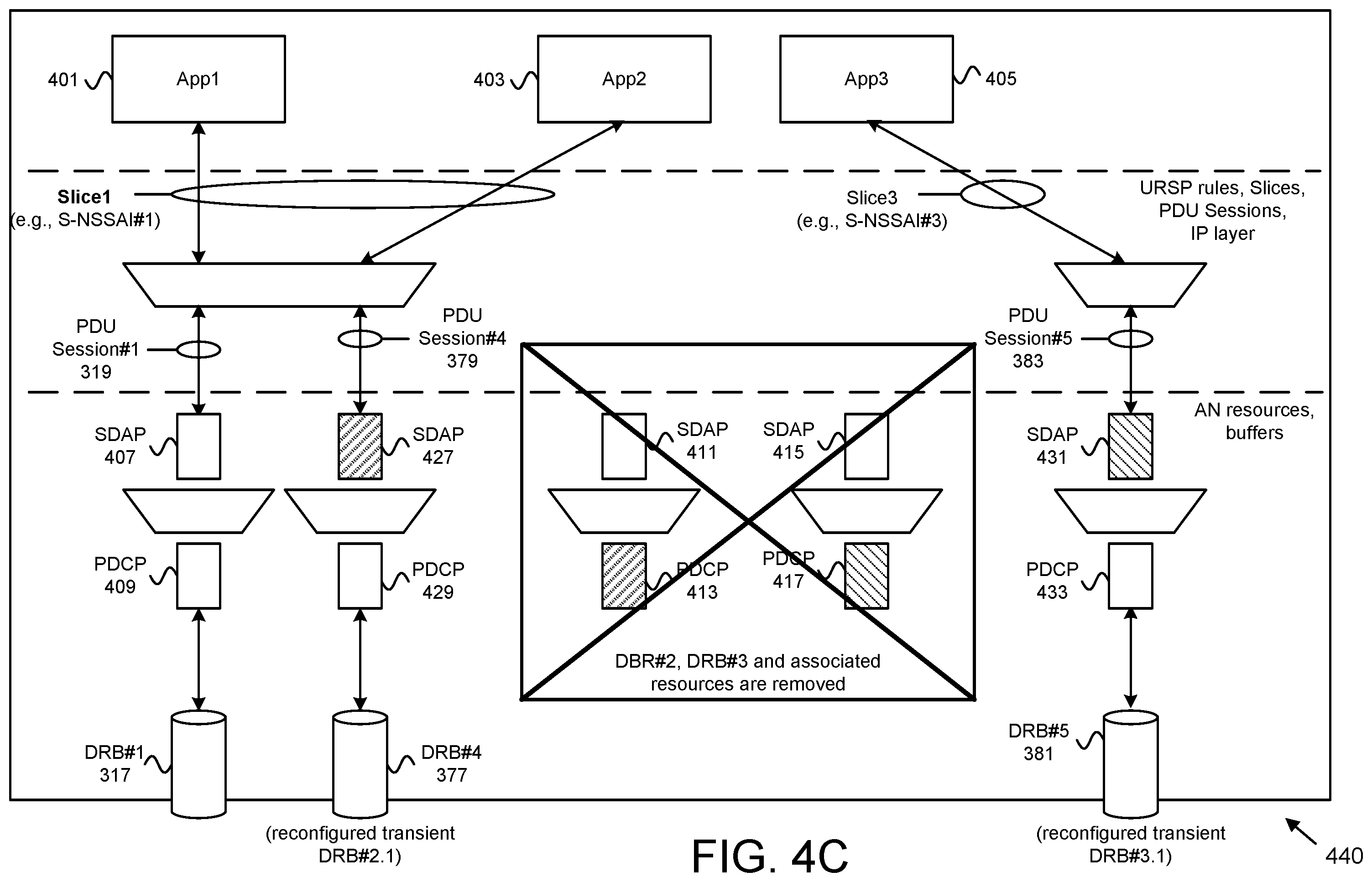 Patent US12581374 Figure 8 – Buffering and forwarding data traffic