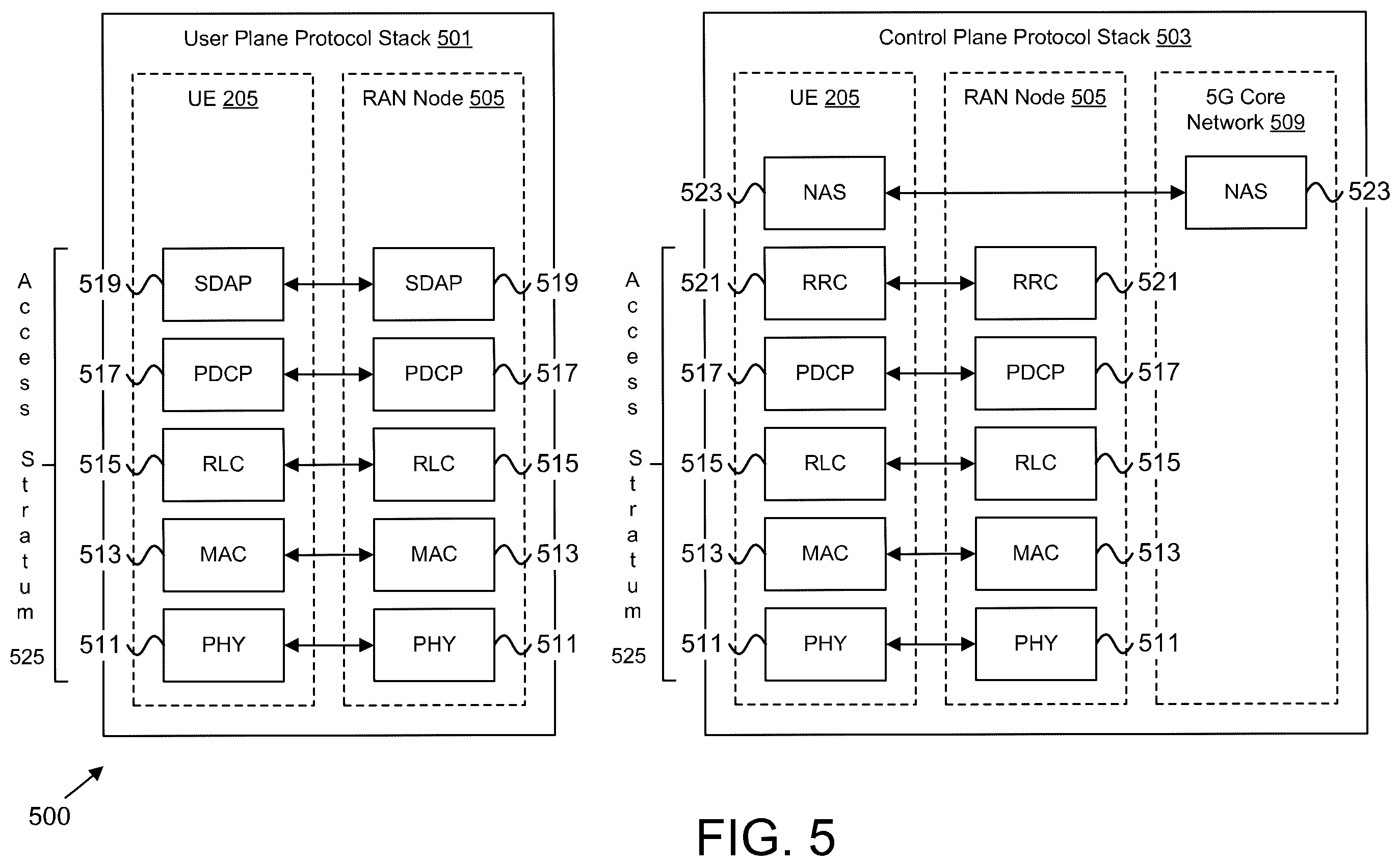 Patent US12581374 Figure 9 – Buffering and forwarding data traffic