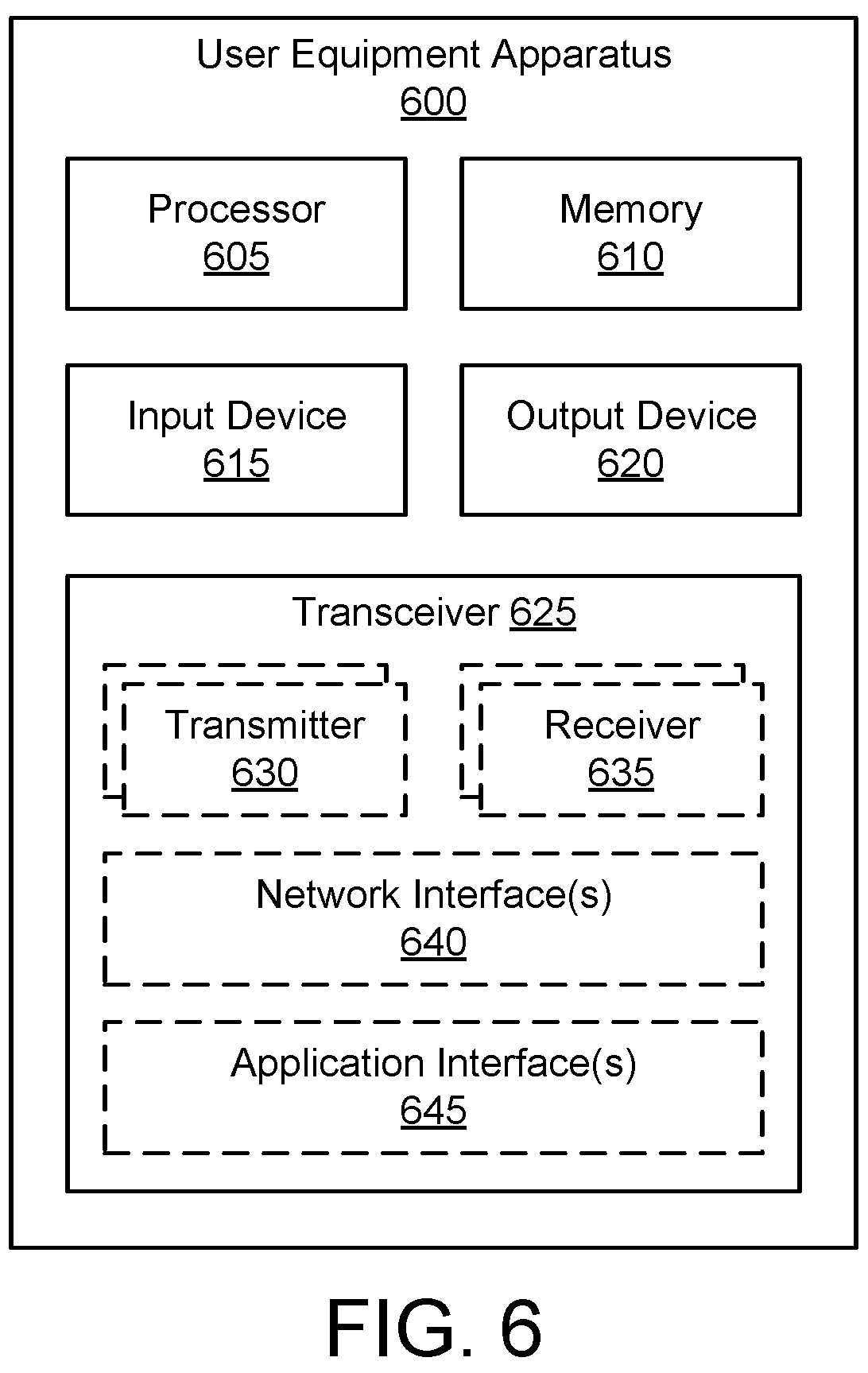 Patent US12581374 Figure 10 – Buffering and forwarding data traffic