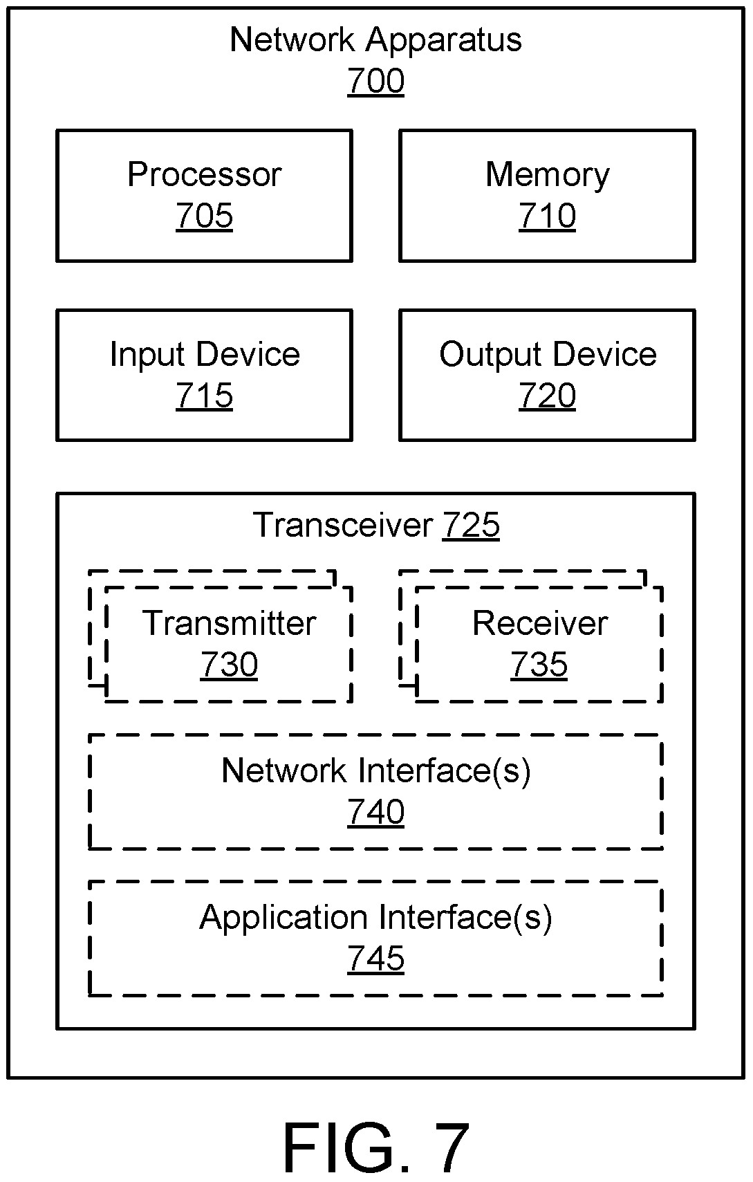 Patent US12581374 Figure 11 – Buffering and forwarding data traffic