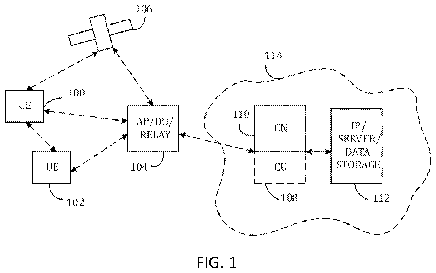 Patent US12581375 Figure 1 – Interference coordination for mobility