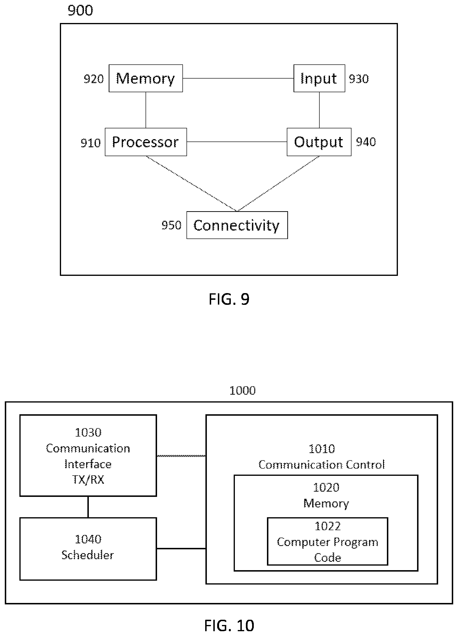 Patent US12581375 Figure 8 – Interference coordination for mobility