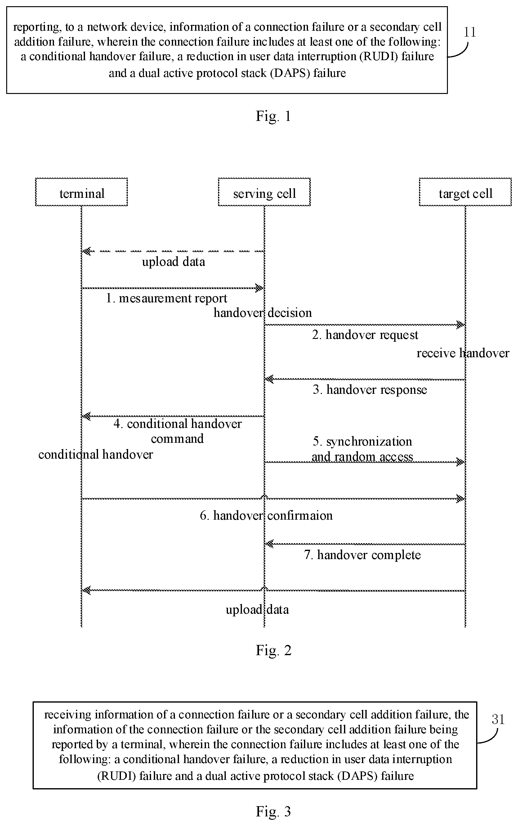 Patent US12581376 Figure 1 – Information reporting method, information receiving method, terminal and network device