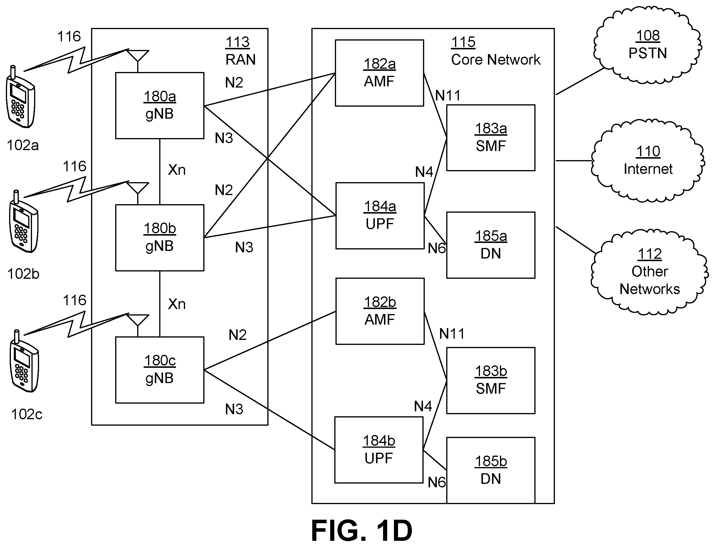 Patent US12581378 Figure 4 – Idle mode mobility in ultra low power systems