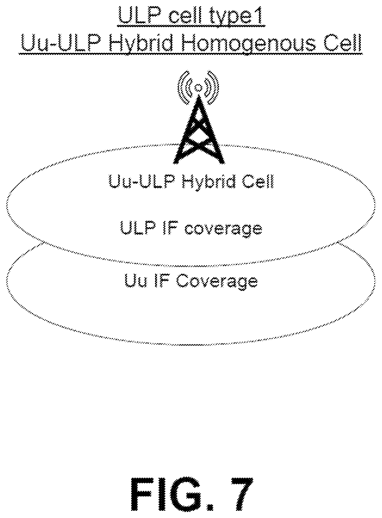 Patent US12581378 Figure 11 – Idle mode mobility in ultra low power systems