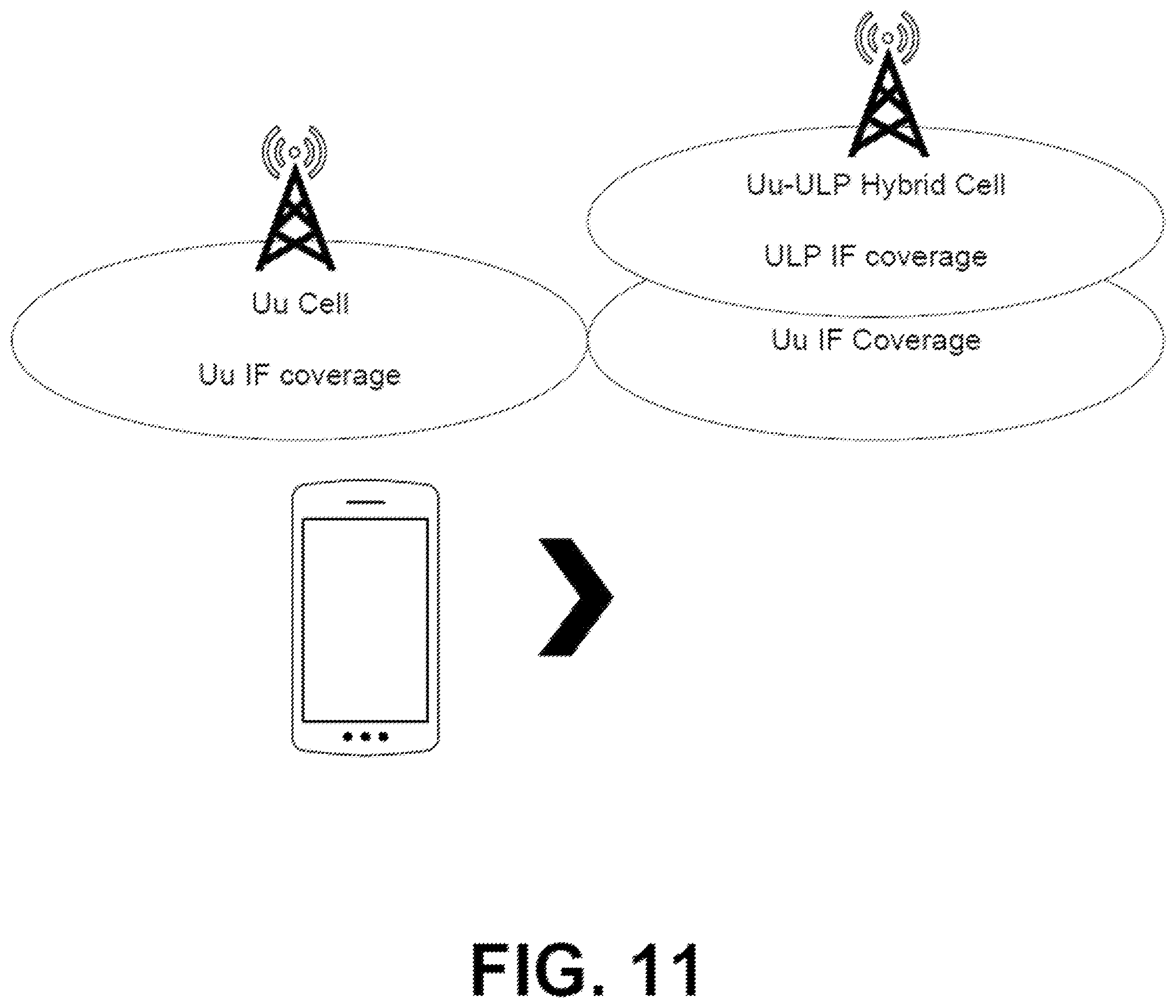 Patent US12581378 Figure 14 – Idle mode mobility in ultra low power systems