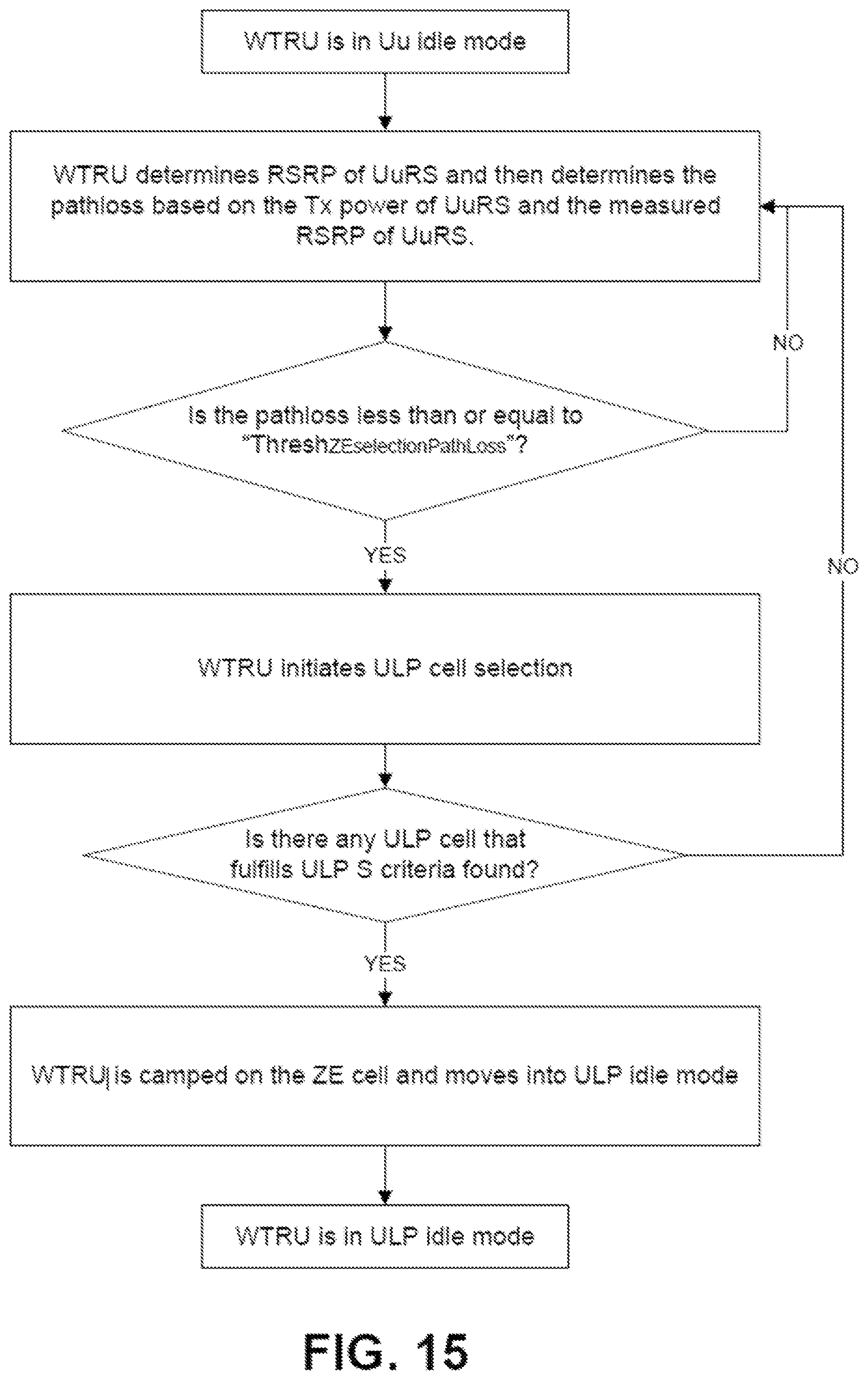 Patent US12581378 Figure 17 – Idle mode mobility in ultra low power systems