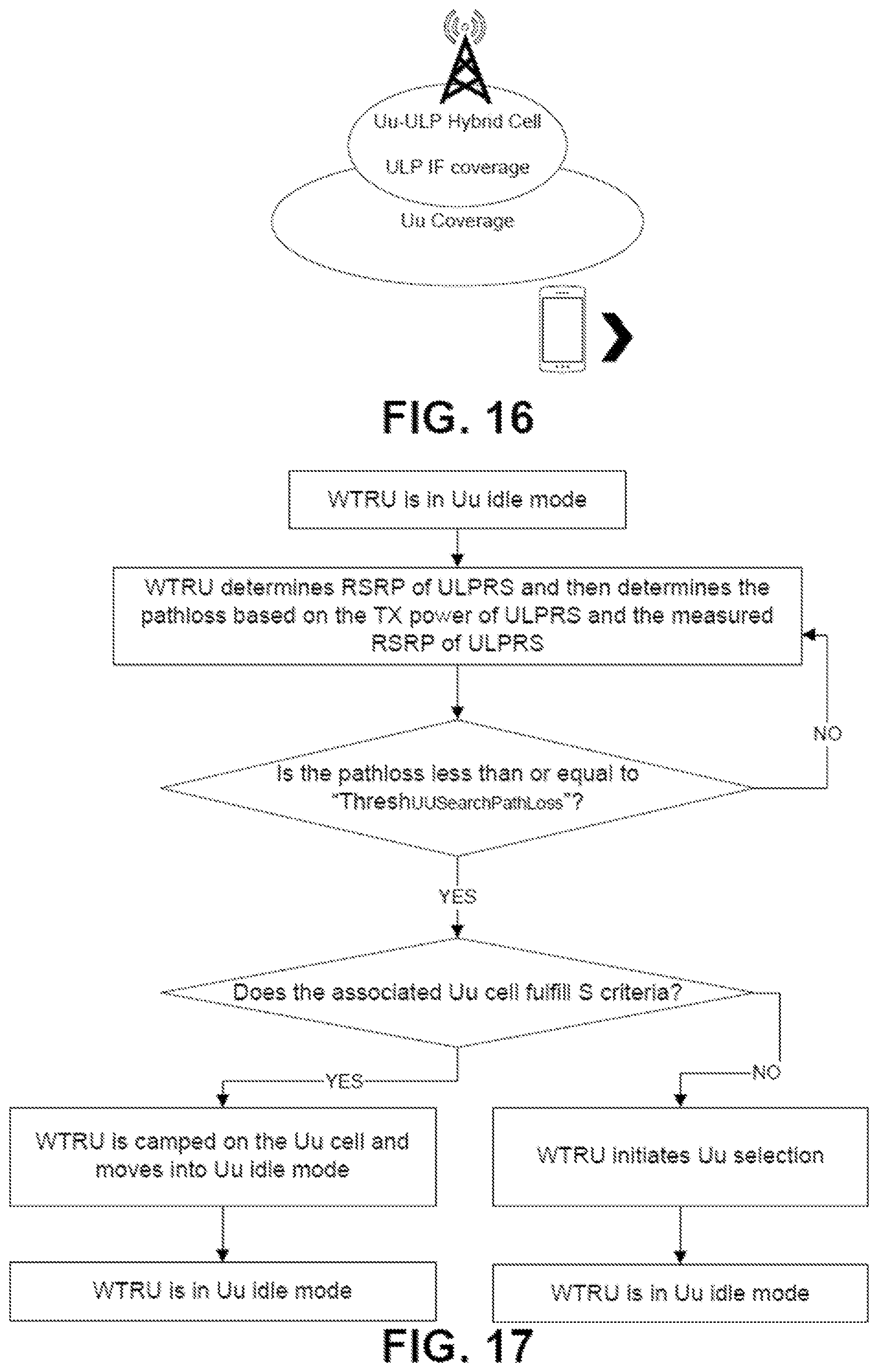 Patent US12581378 Figure 18 – Idle mode mobility in ultra low power systems