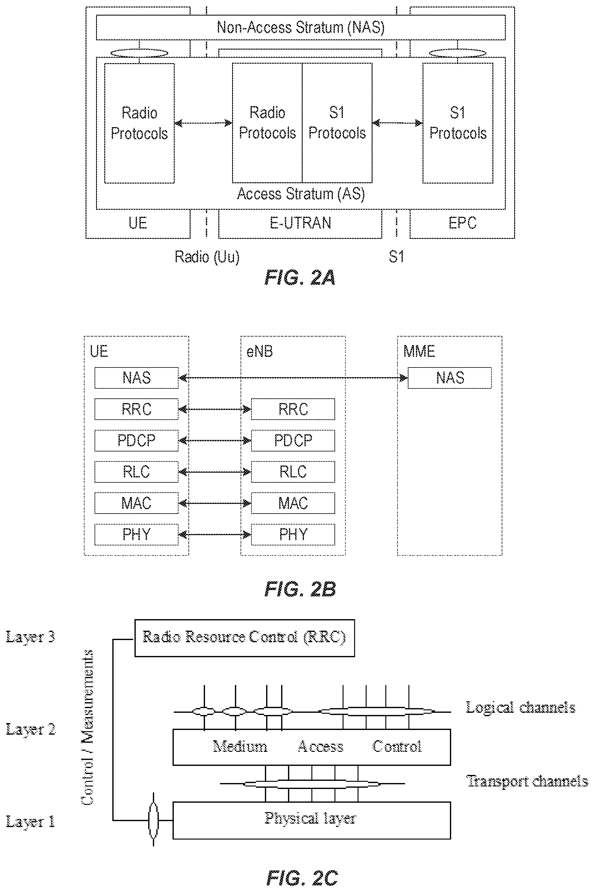 Patent US12581379 Figure 2 – Conditional mobility selection