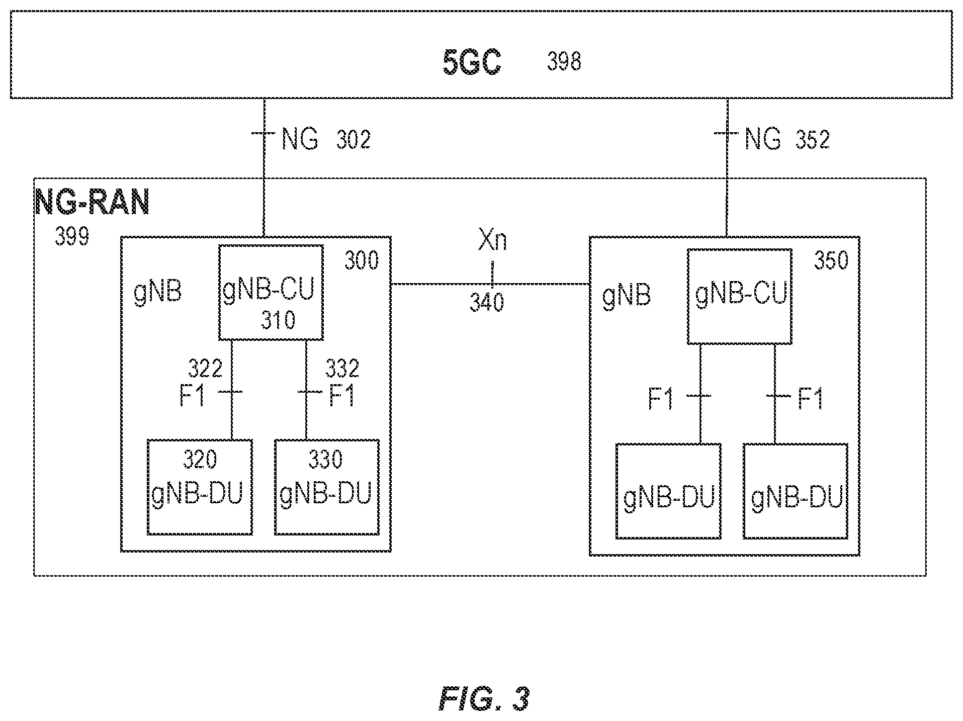 Patent US12581379 Figure 3 – Conditional mobility selection