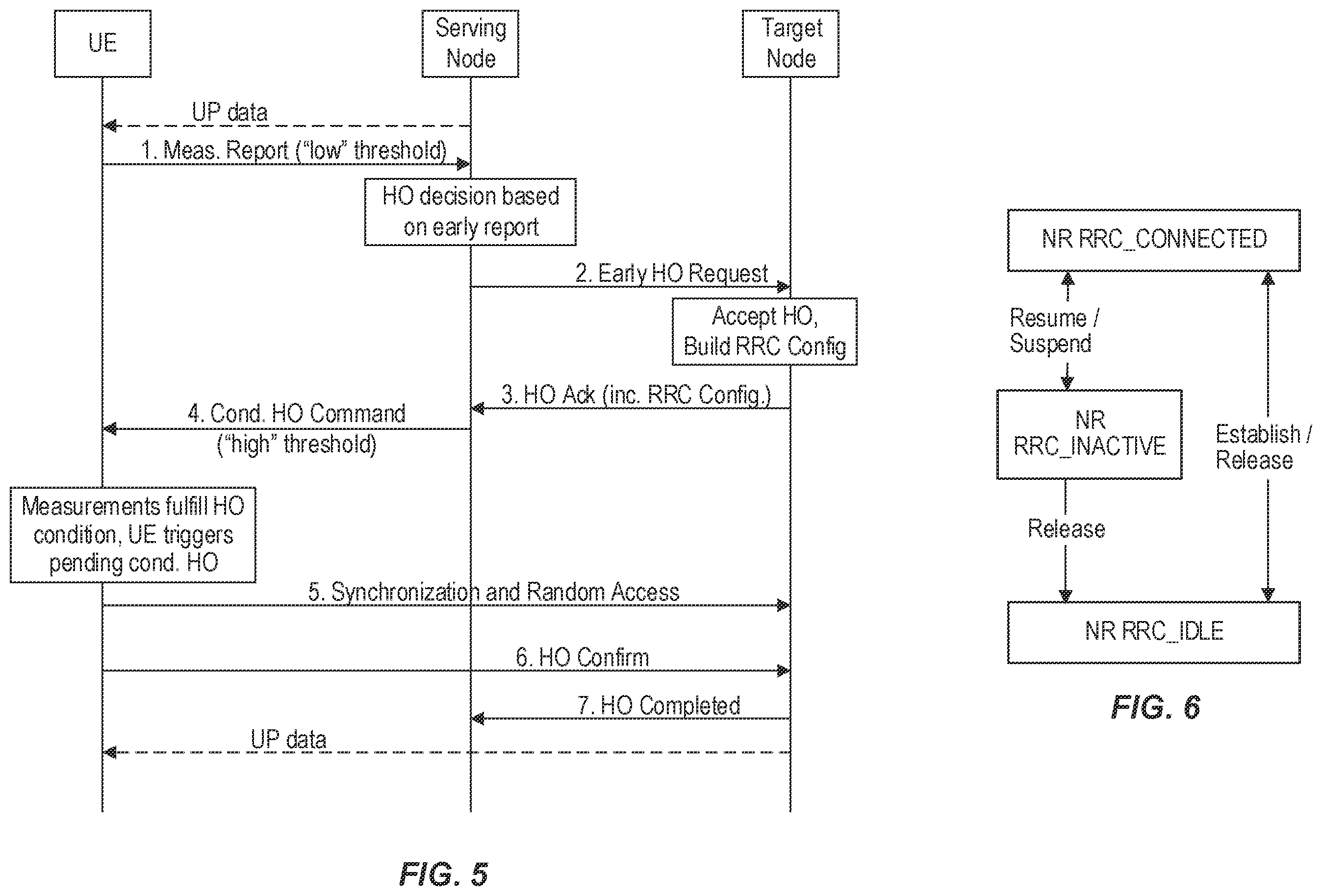 Patent US12581379 Figure 6 – Conditional mobility selection